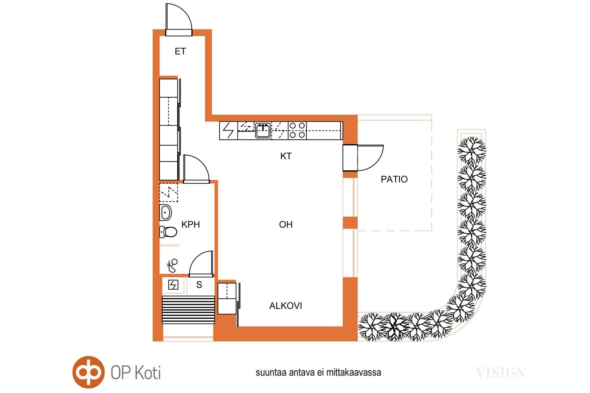 1.krs omalla patiolla