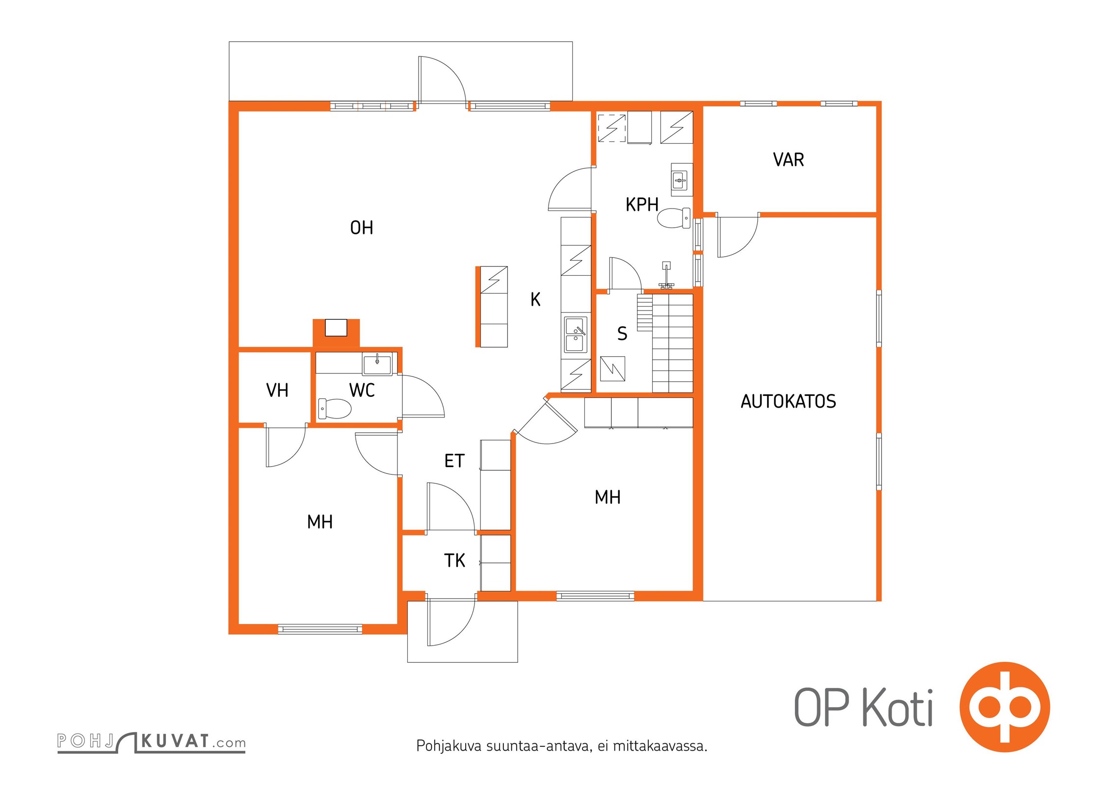 Kohteen pohjakuva