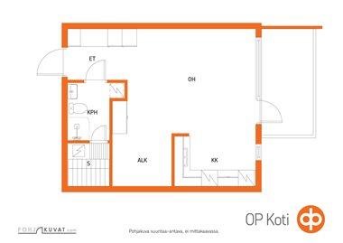 ohjeellinen pohjapiirros