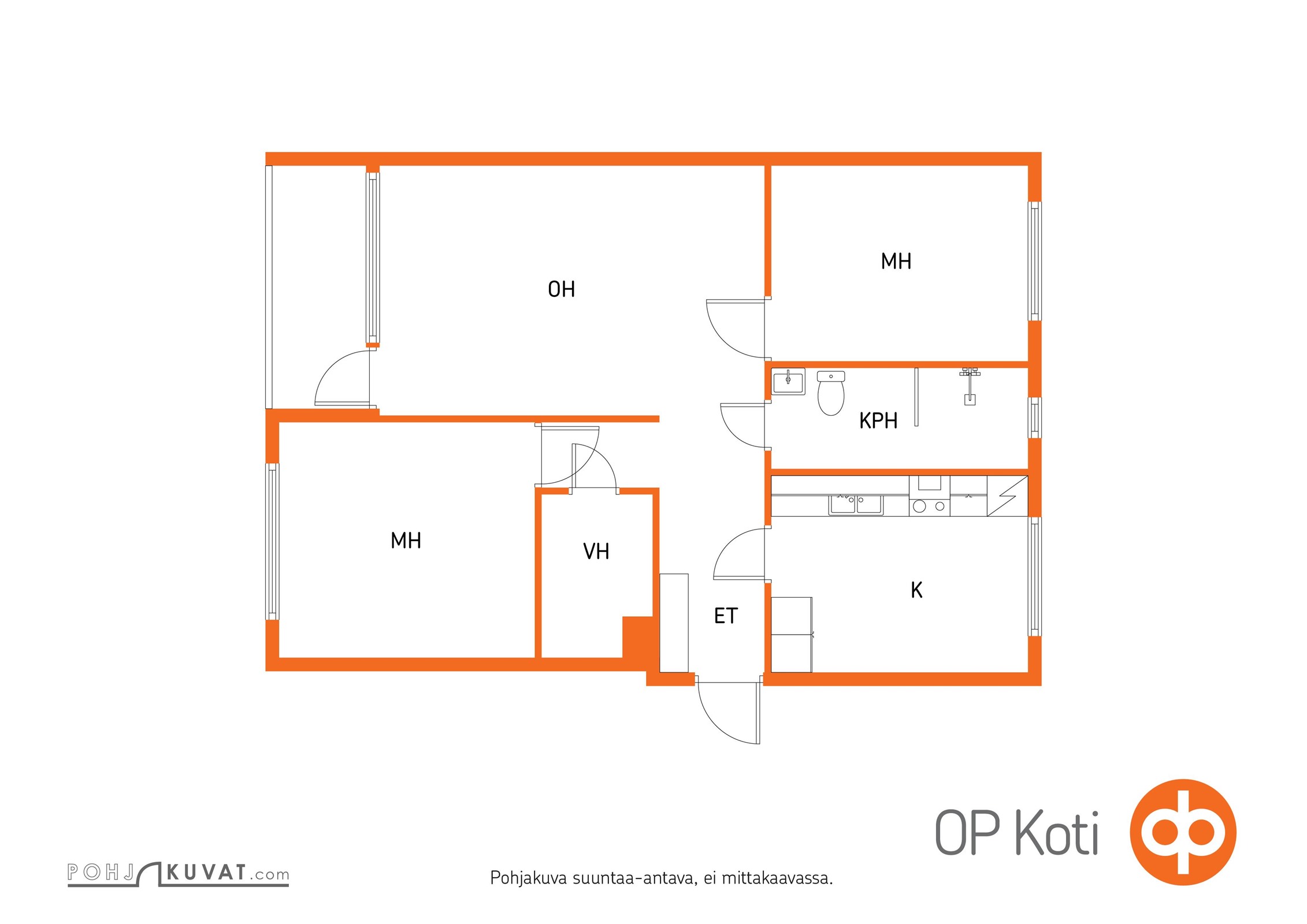 Kohteen pohjakuva