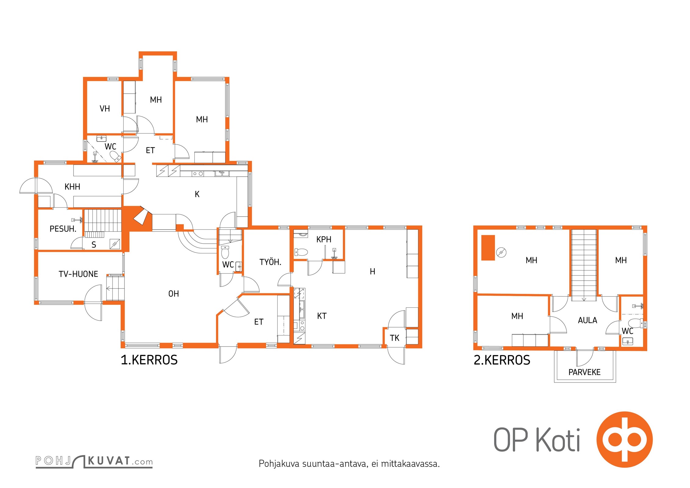 Kohteen pohjakuva