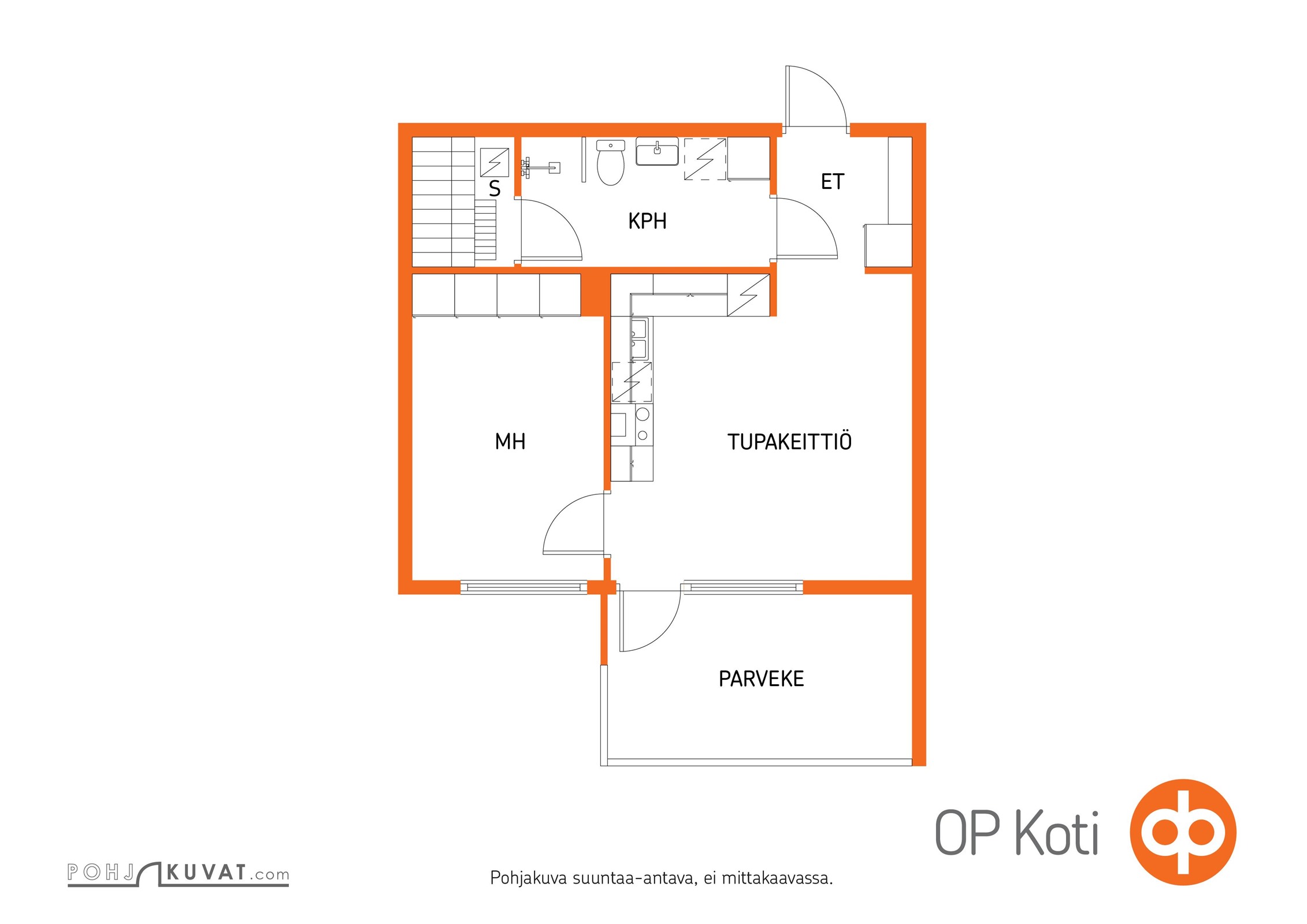Kohteen pohjakuva