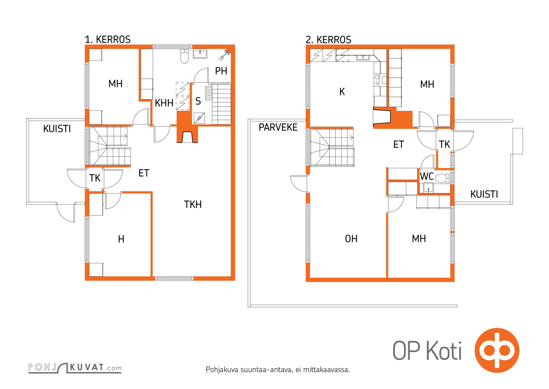 Kohteen pohjakuva