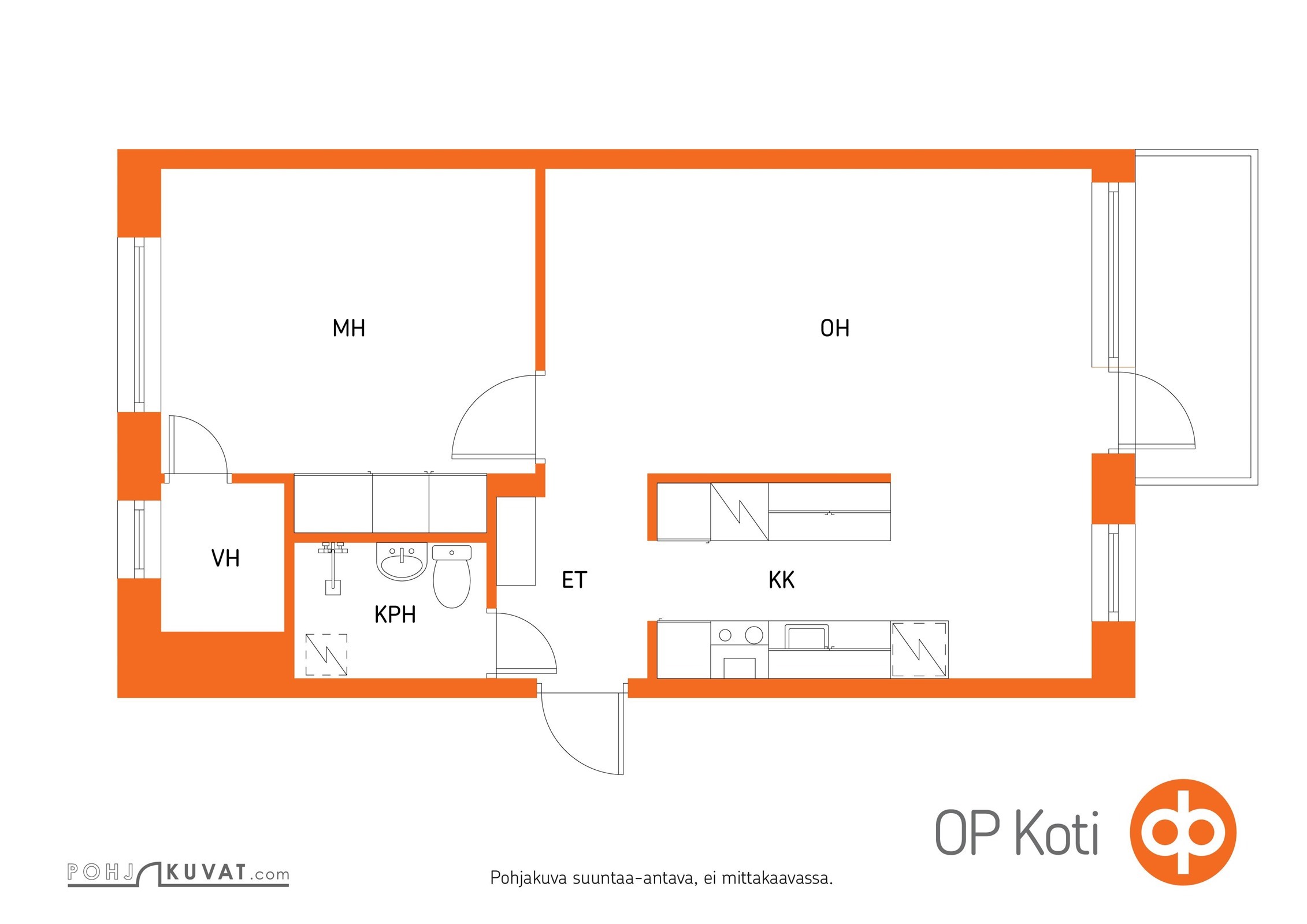 Kohteen pohjakuva