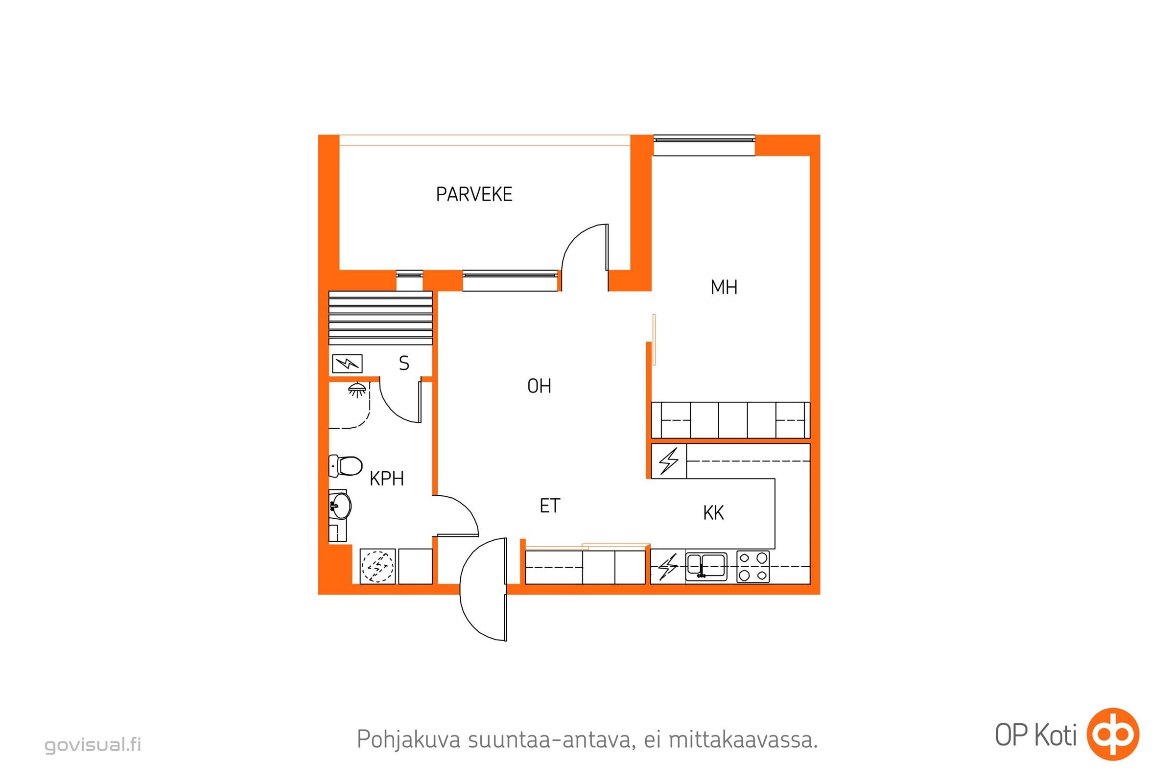 pohjakuva