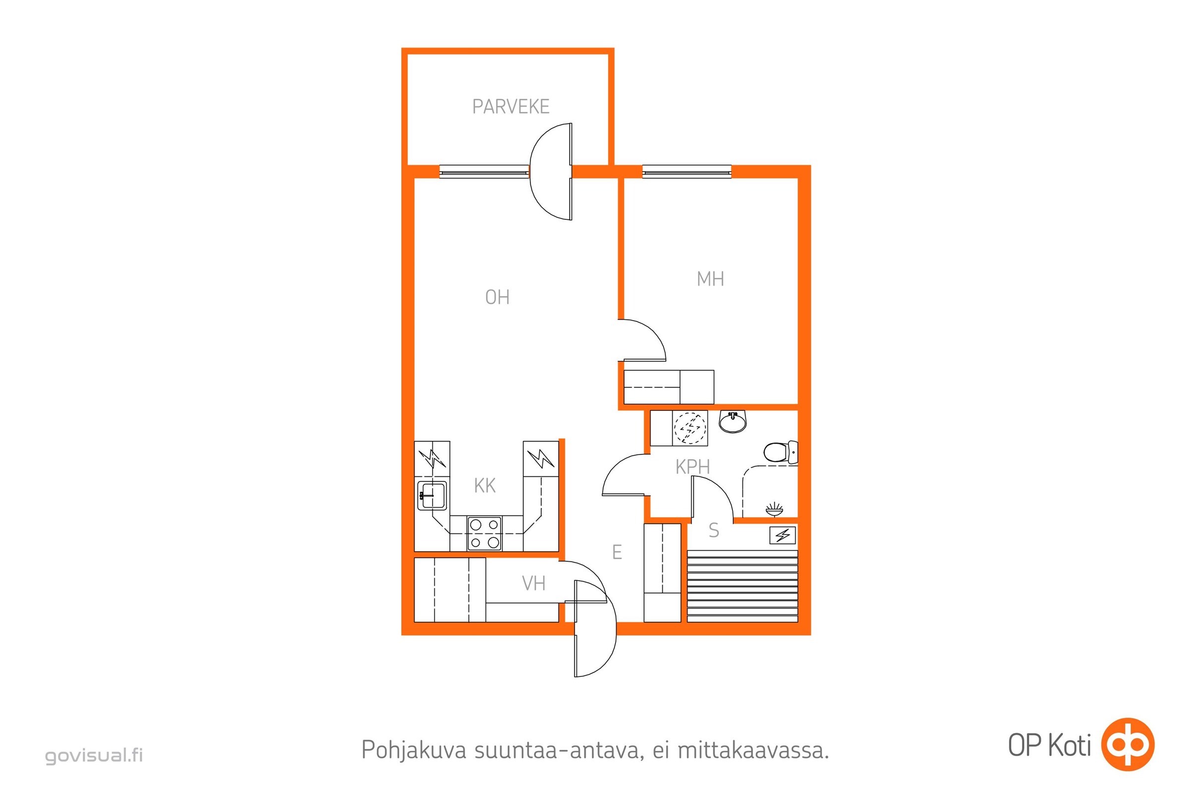 Kohteen pohjakuva