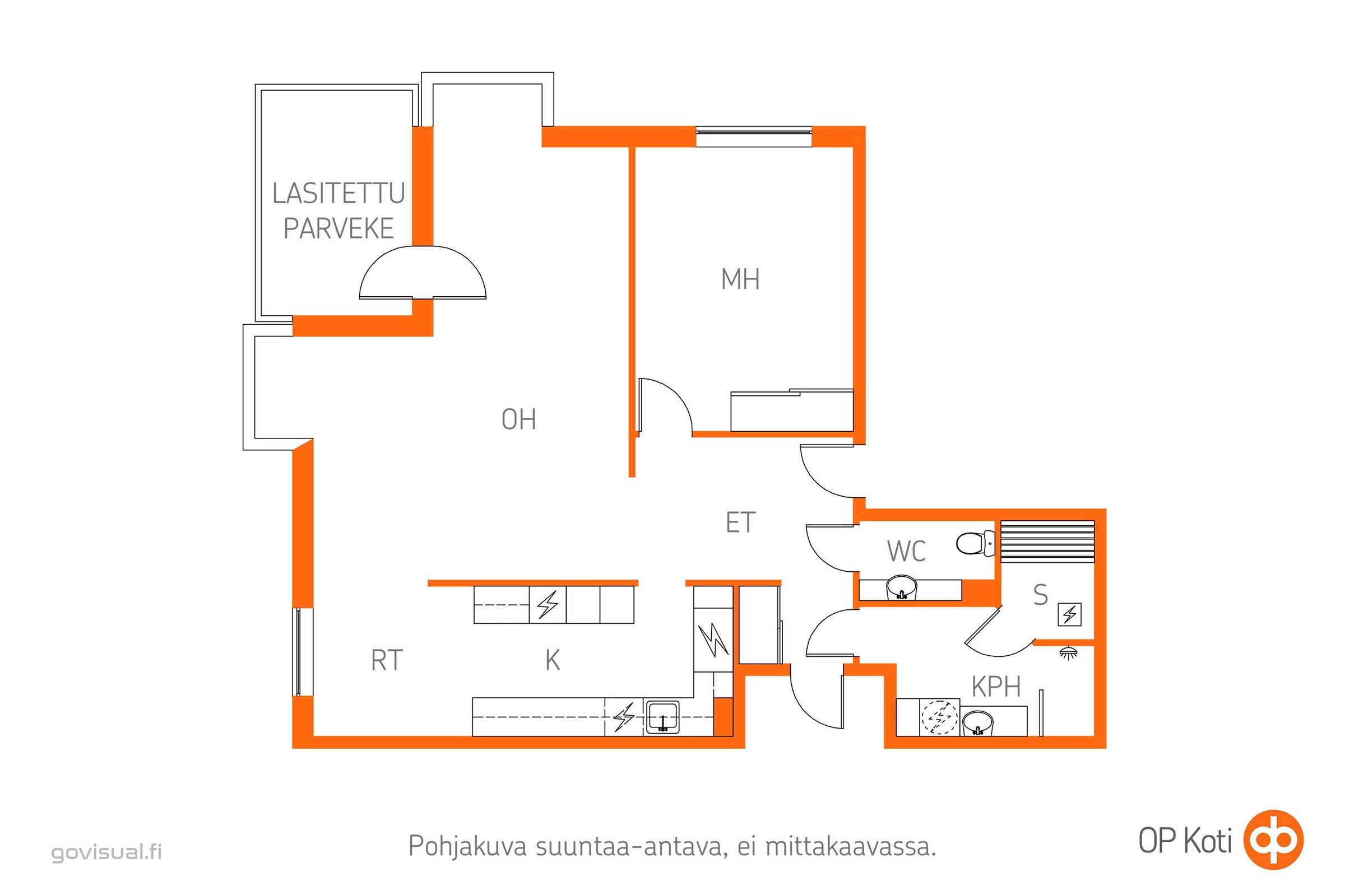 Kohteen pohjakuva
