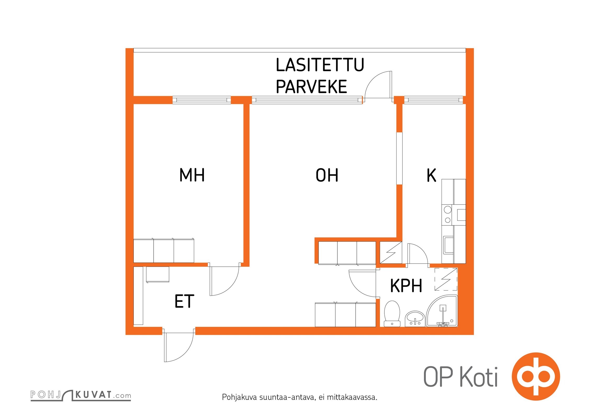 Kohteen pohjakuva