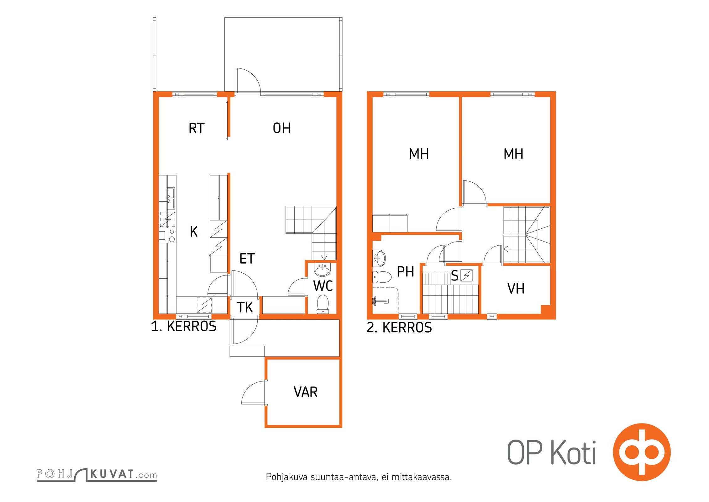 Kohteen pohjakuva