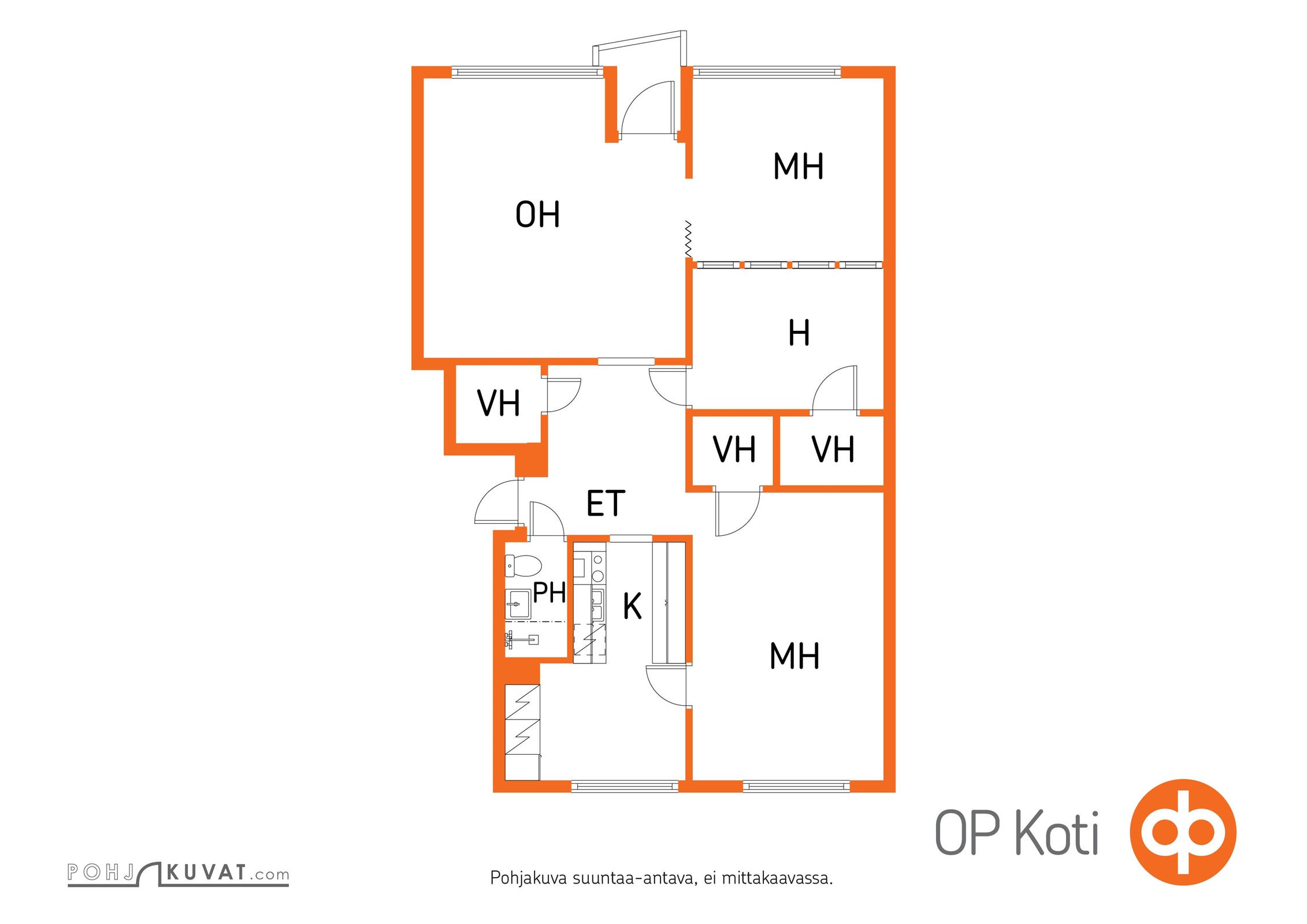 Kohteen pohjakuva