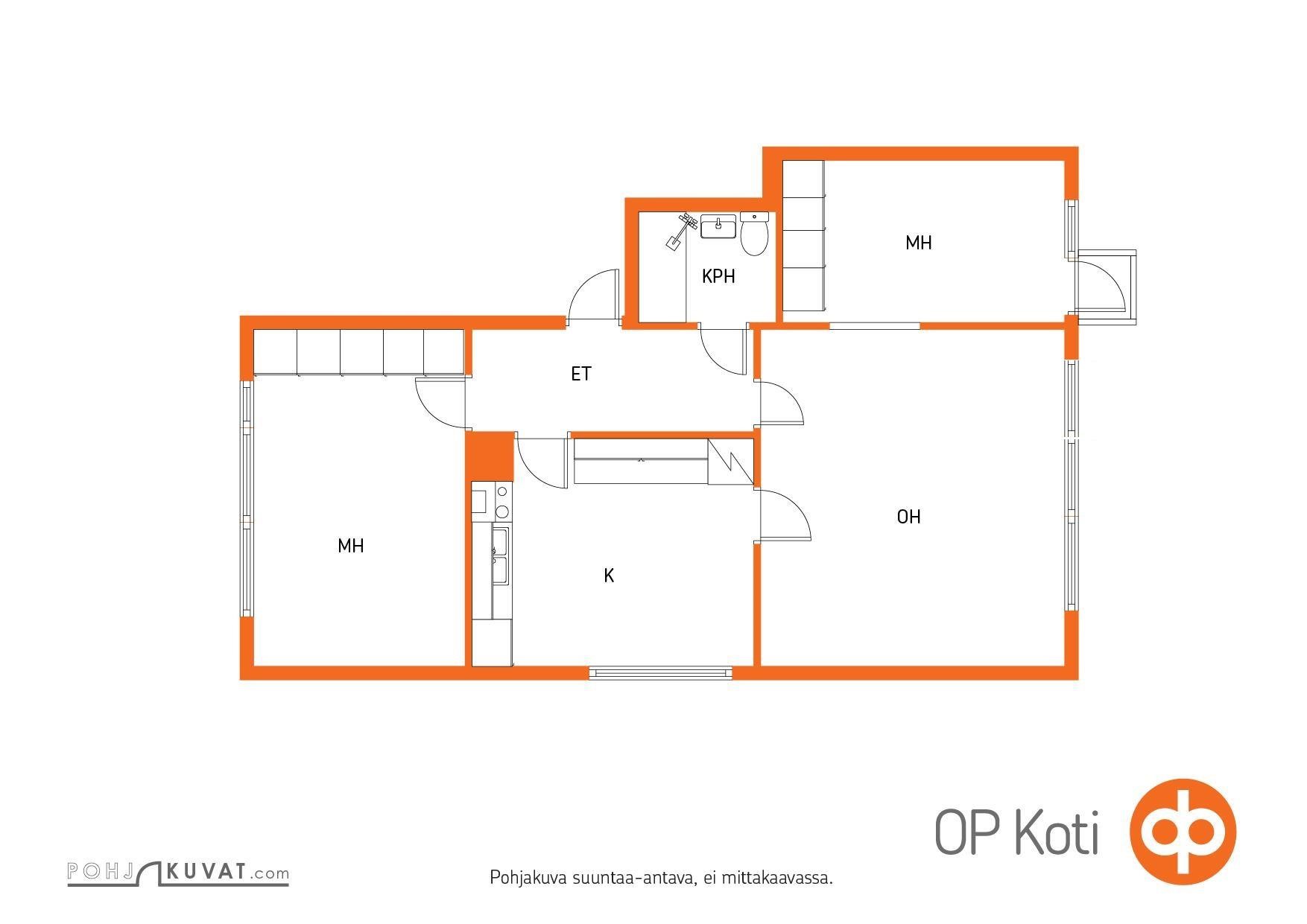 Kohteen pohjakuva