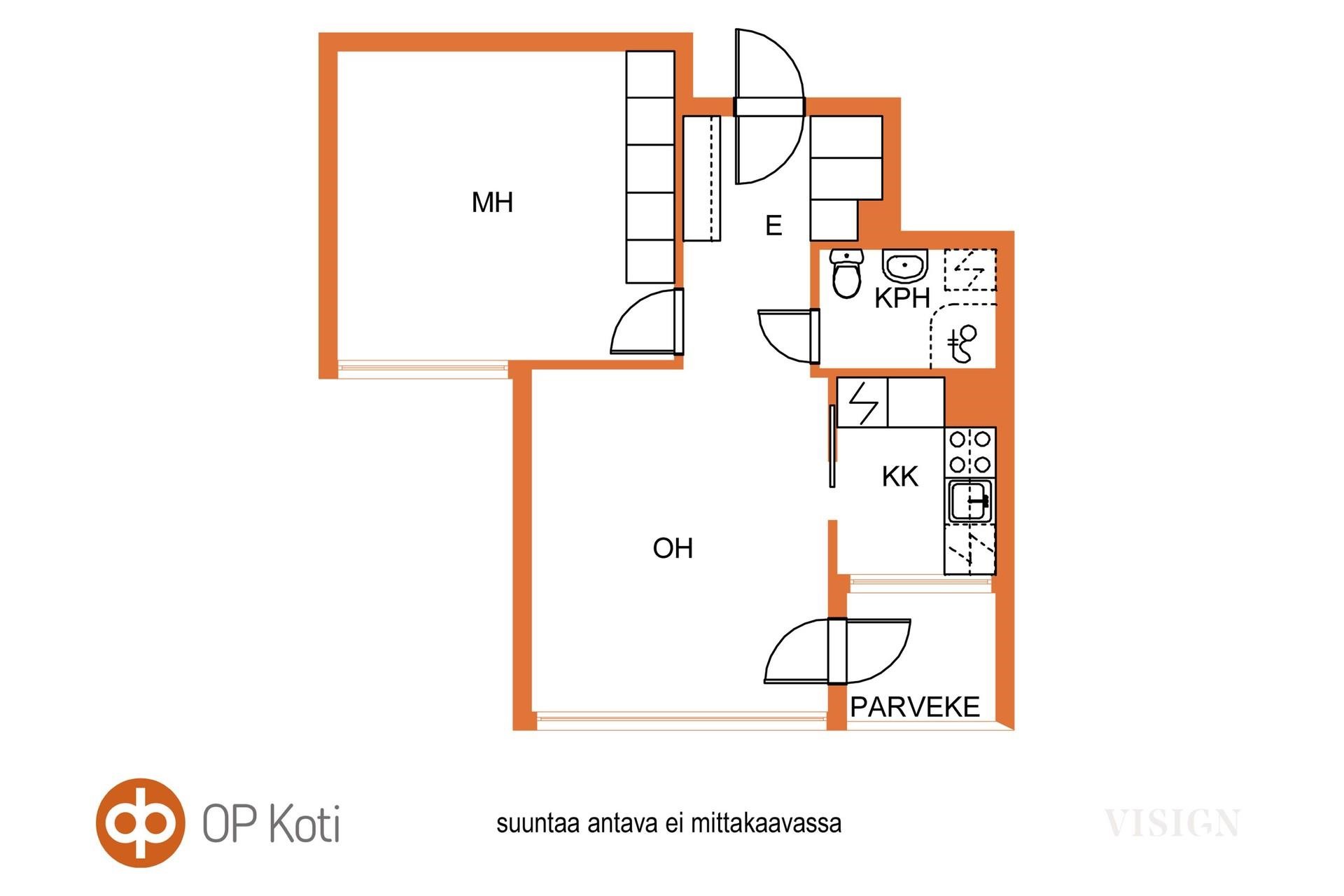 Kohteen pohjakuva
