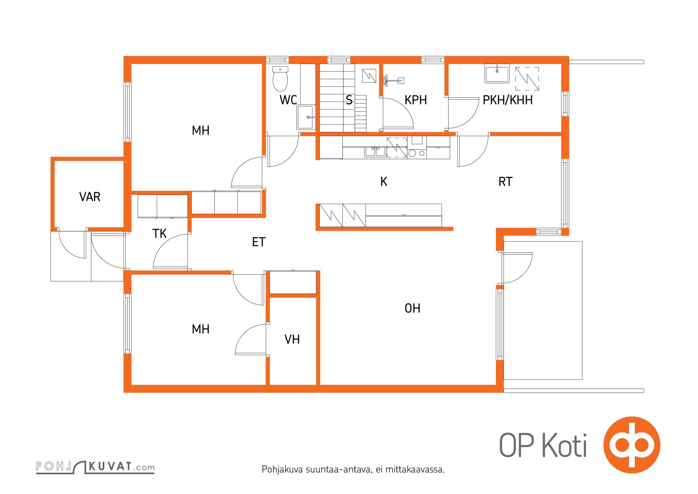 Kohteen pohjakuva