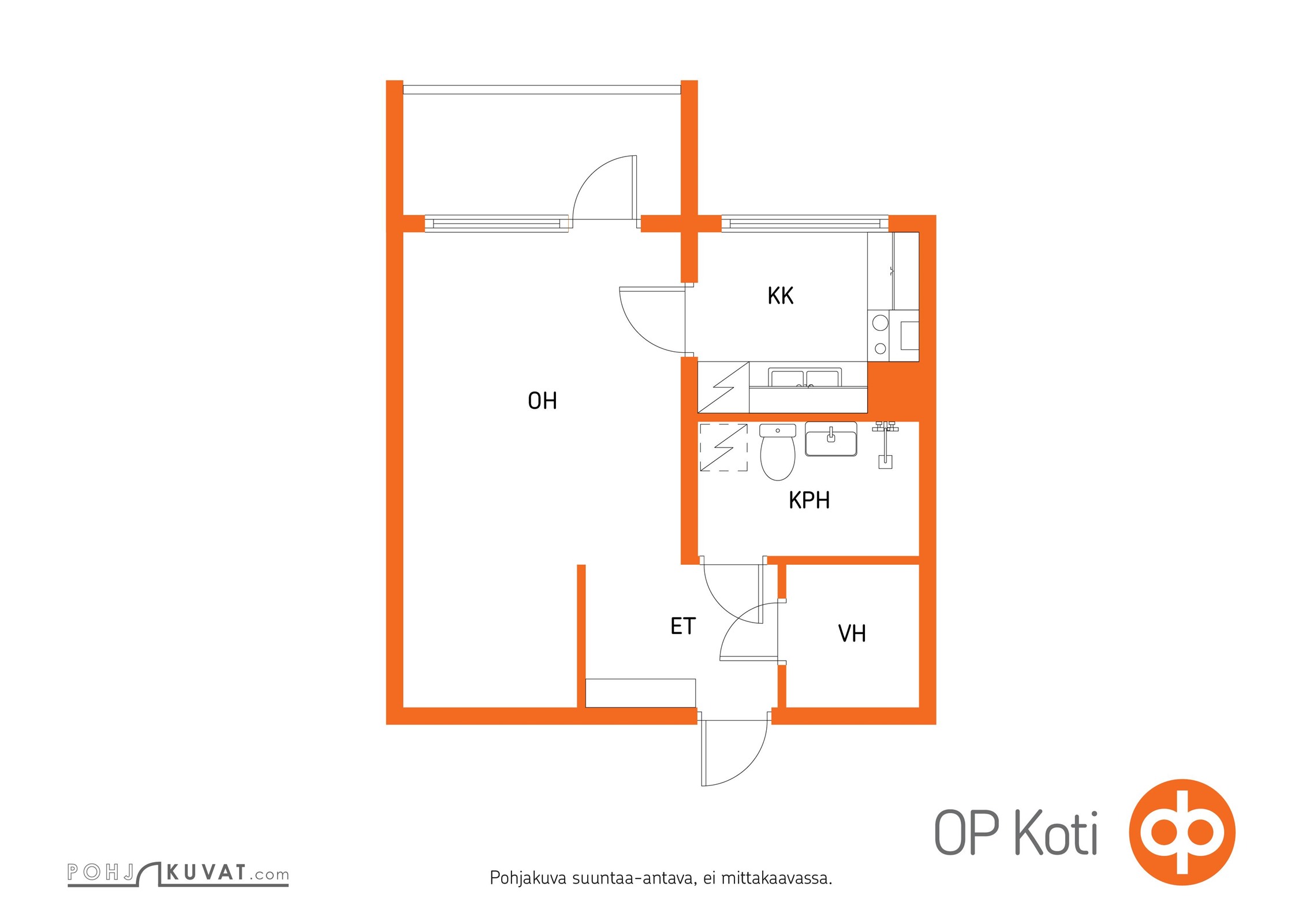 Kohteen pohjakuva
