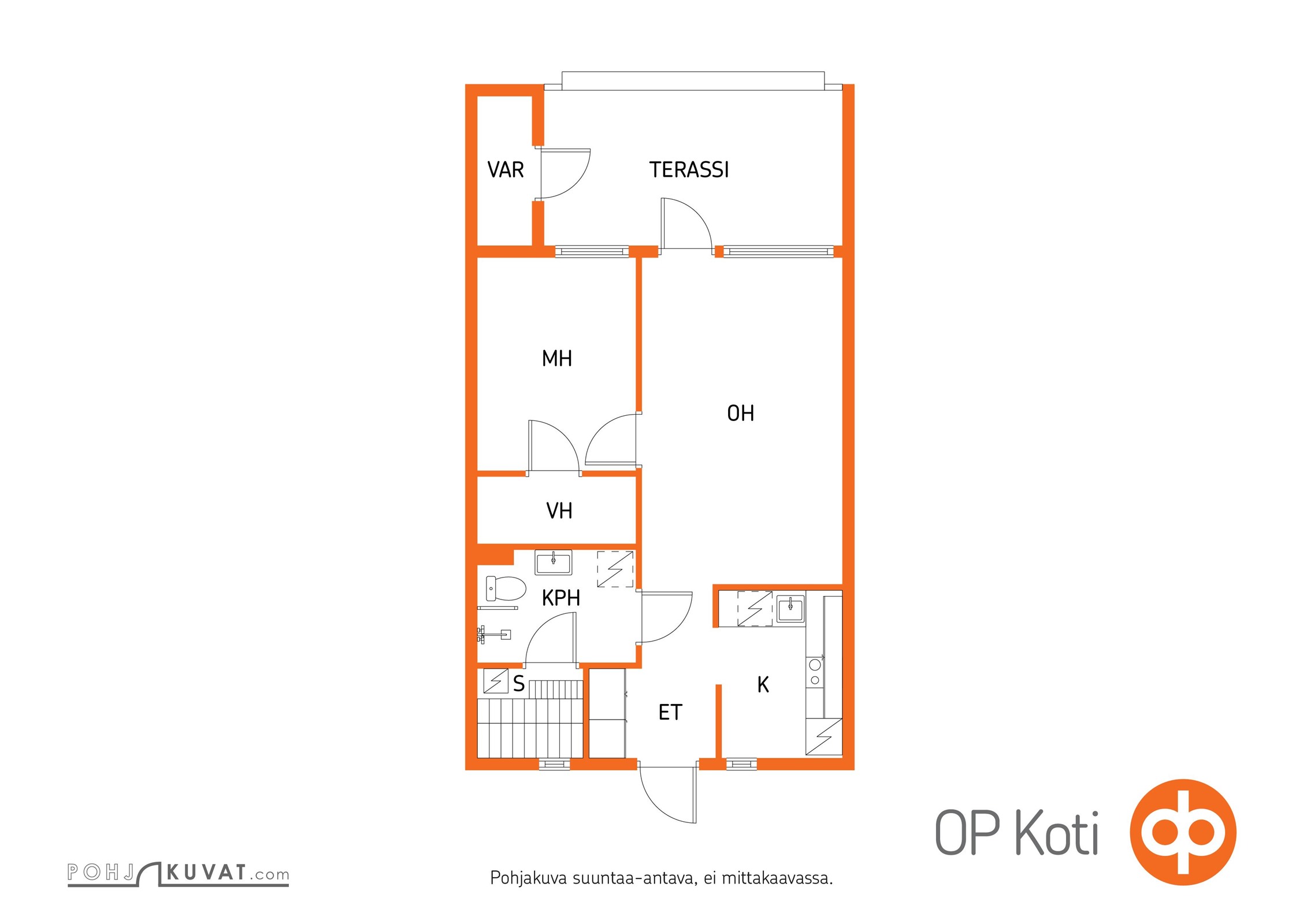 Kohteen pohjakuva