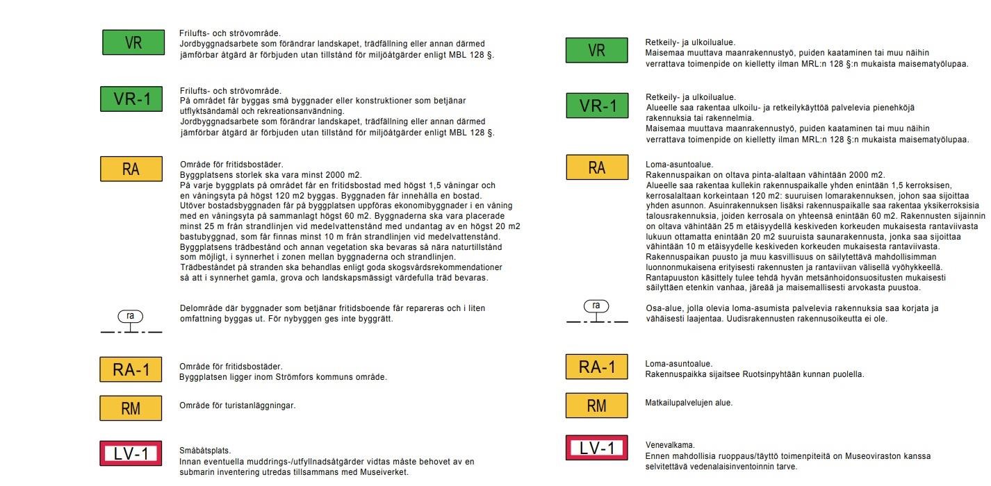 Kaavamääräyksiä