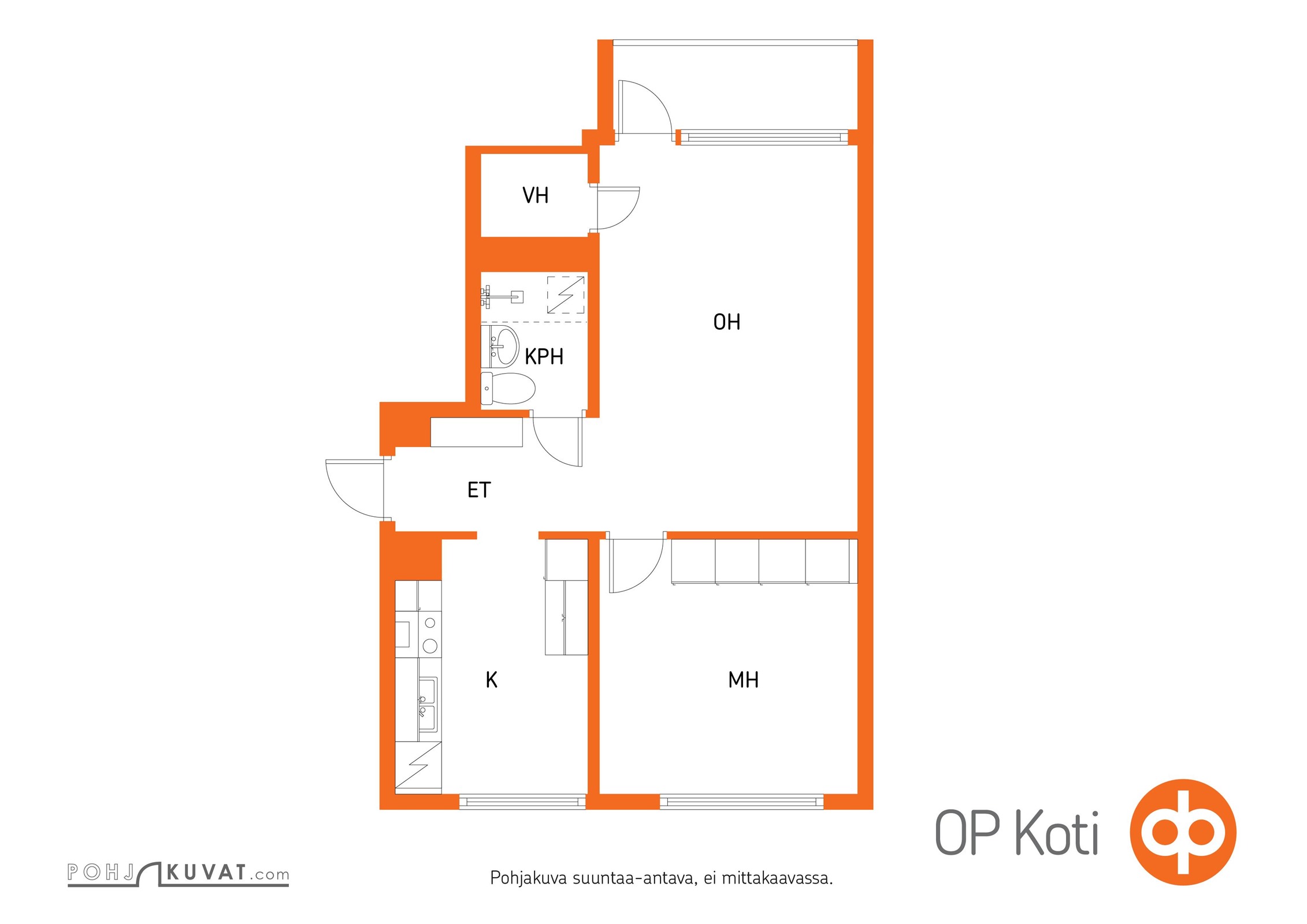 Kohteen pohjakuva