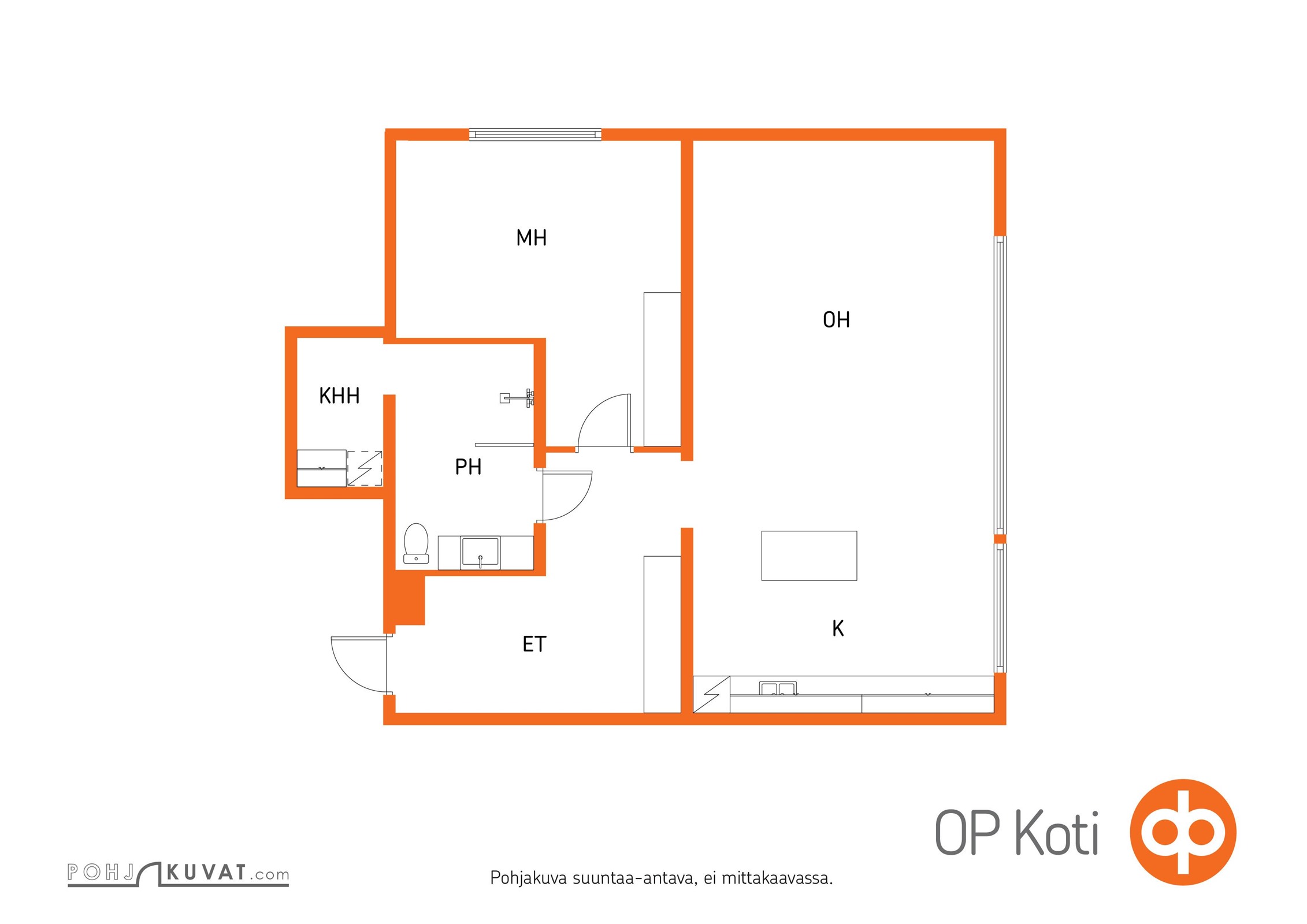 Kohteen pohjakuva