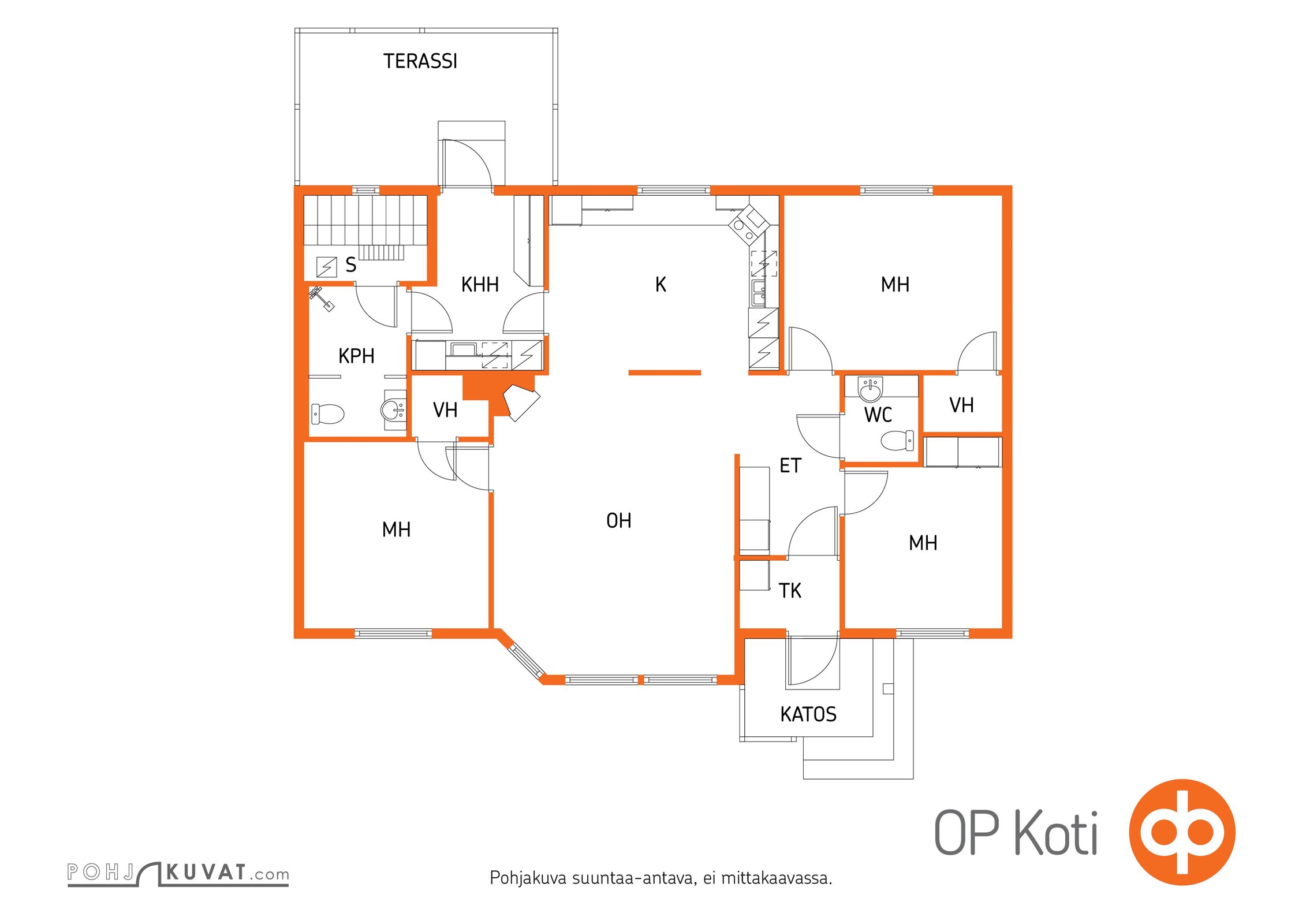 Kohteen pohjakuva