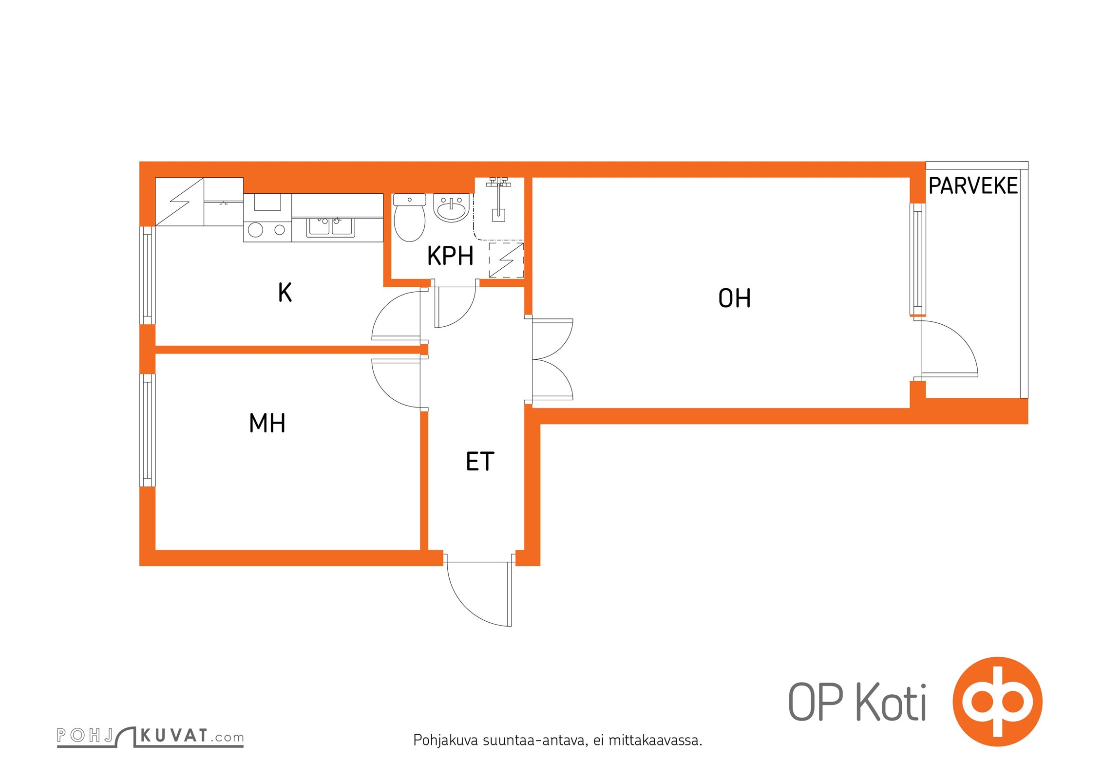 Kohteen pohjakuva