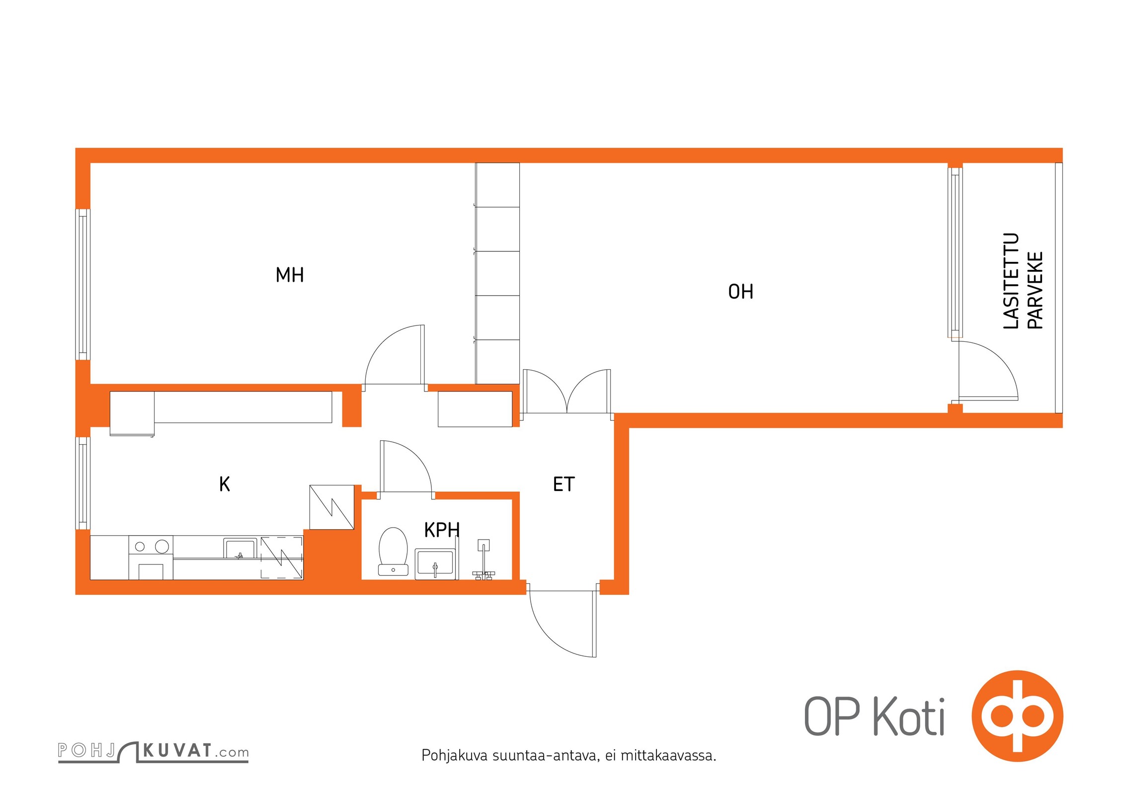 Kohteen pohjakuva