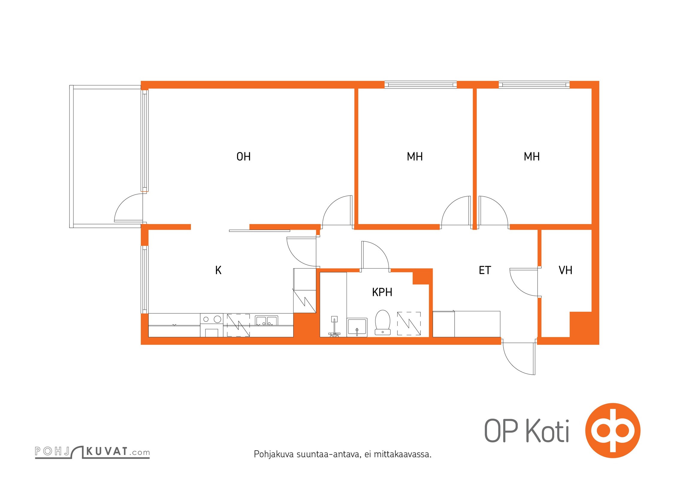 Kohteen pohjakuva