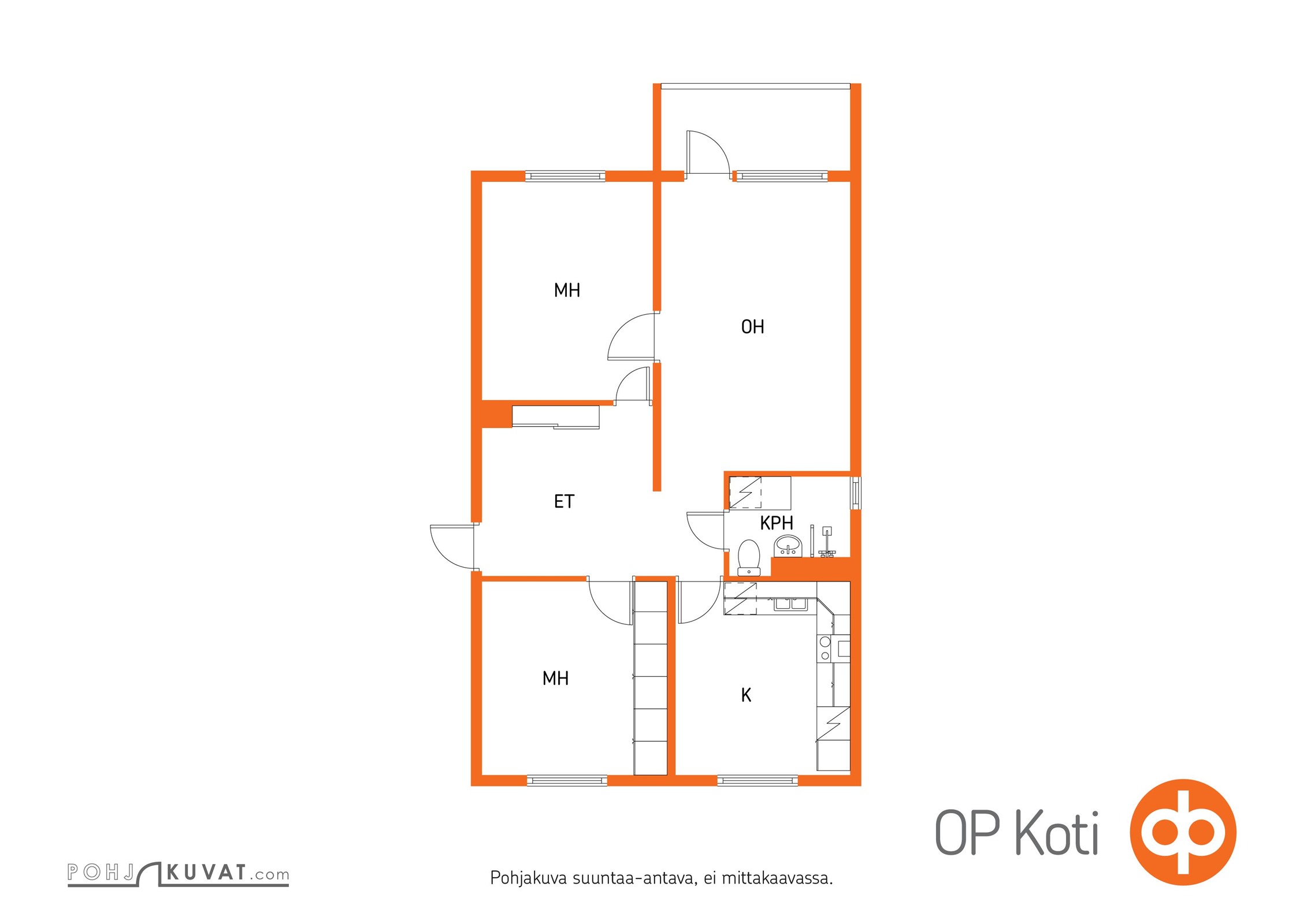 Kohteen pohjakuva