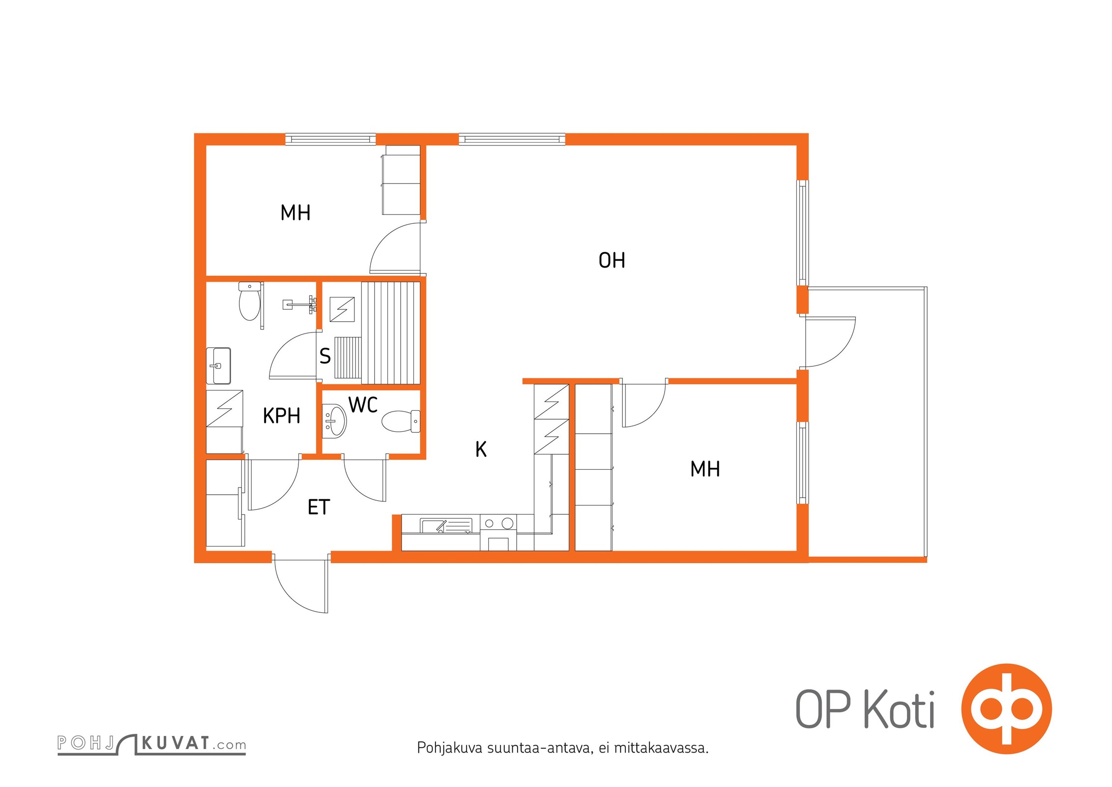 Kohteen pohjakuva