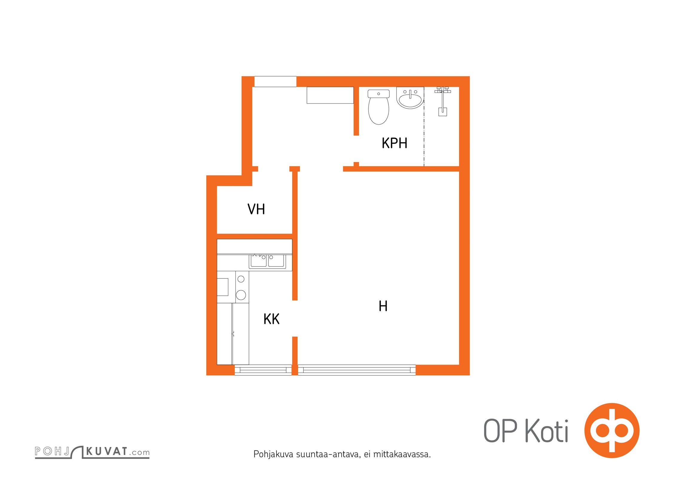 Kohteen pohjakuva