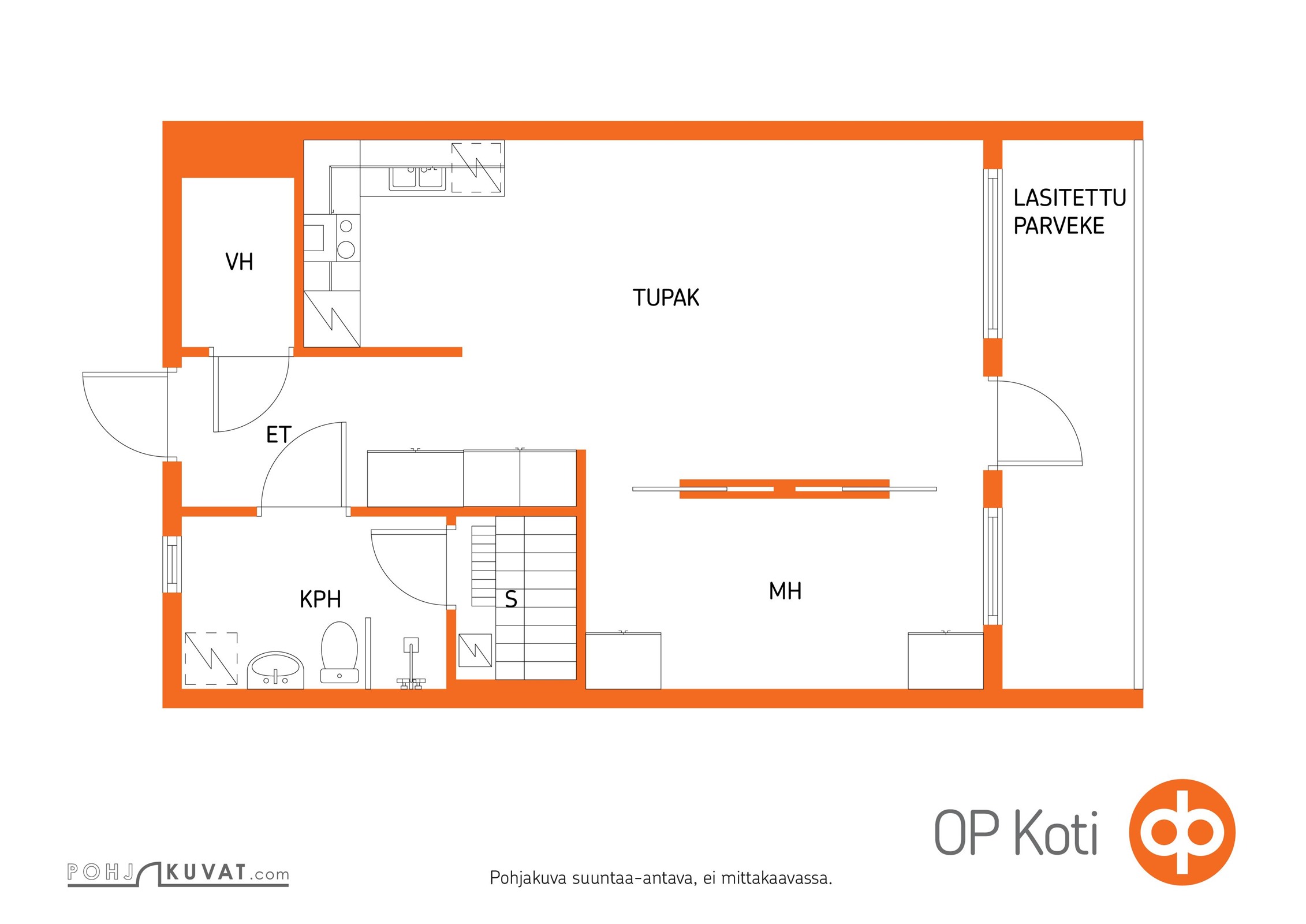 Kohteen pohjakuva