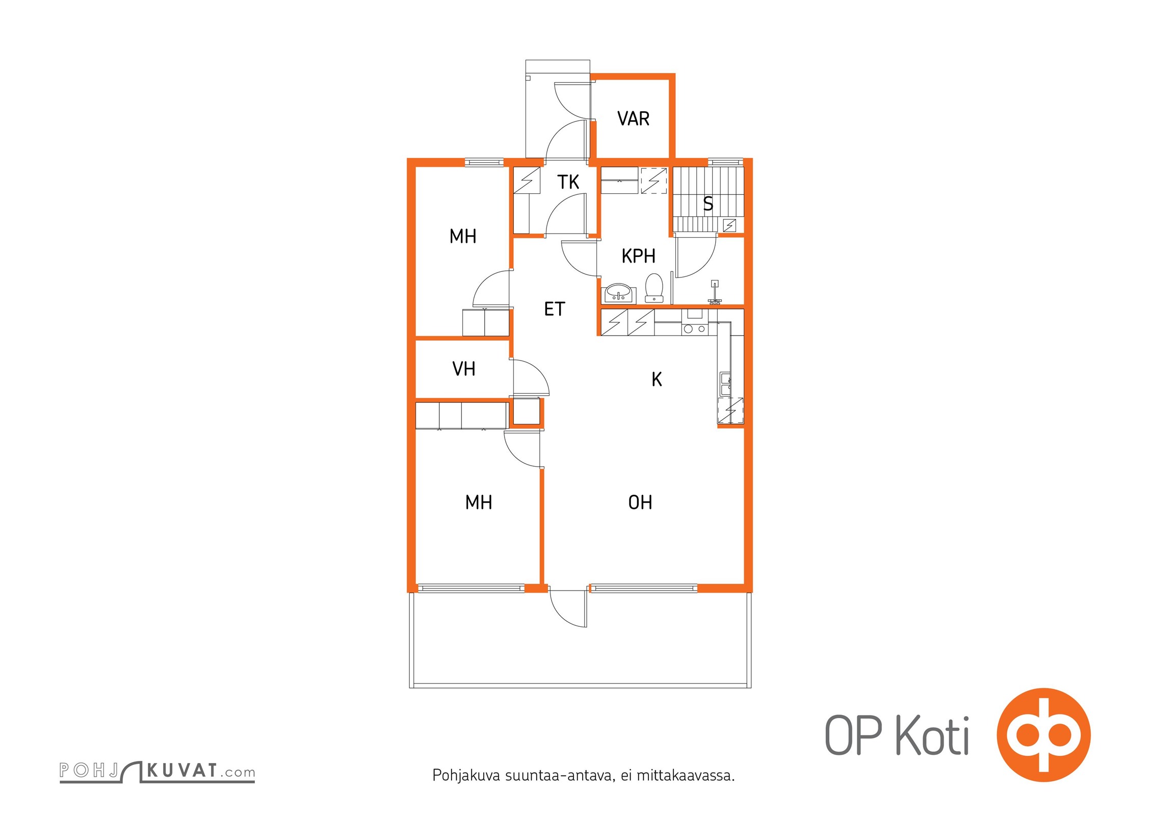 Kohteen pohjakuva