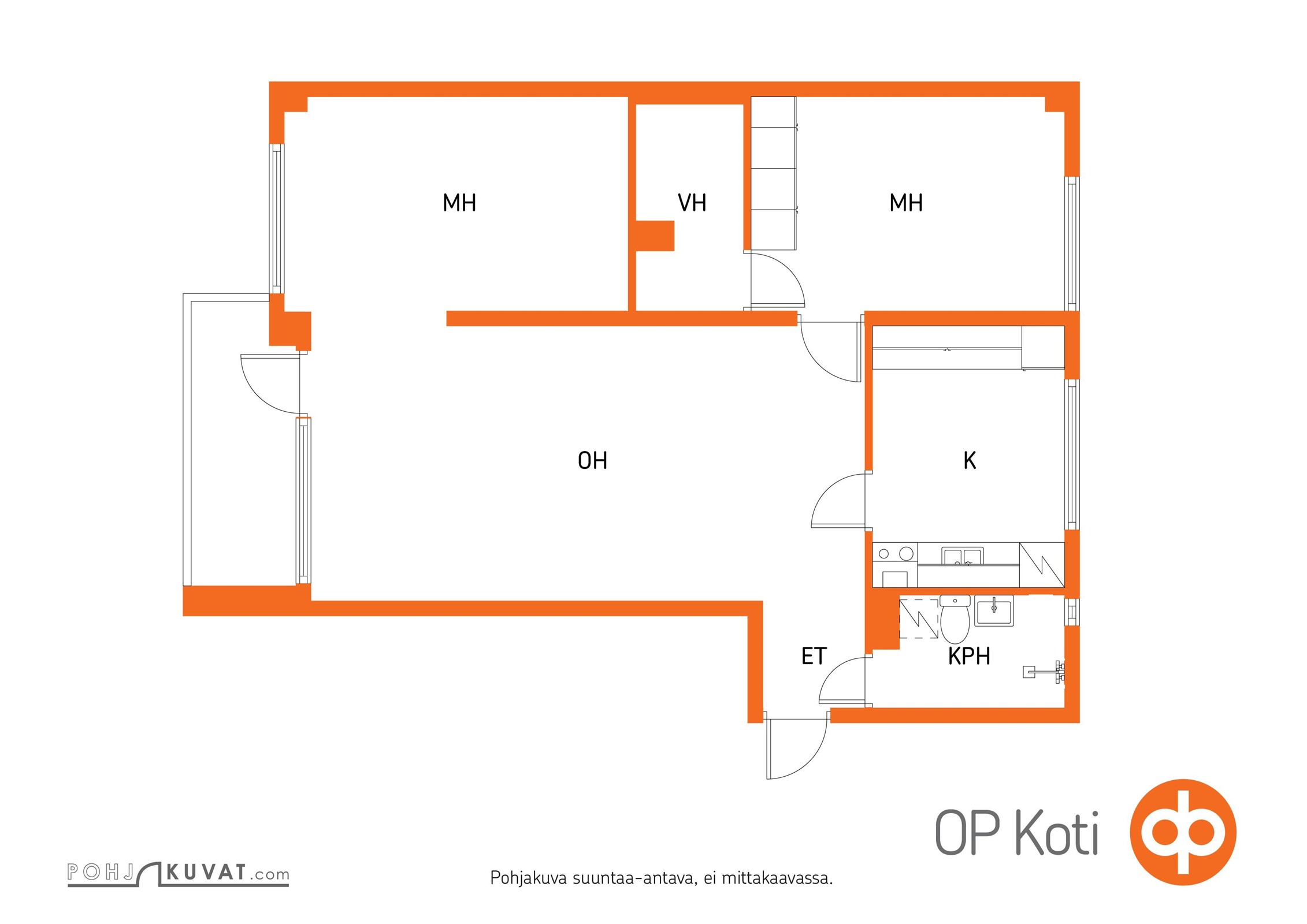 Kohteen pohjakuva
