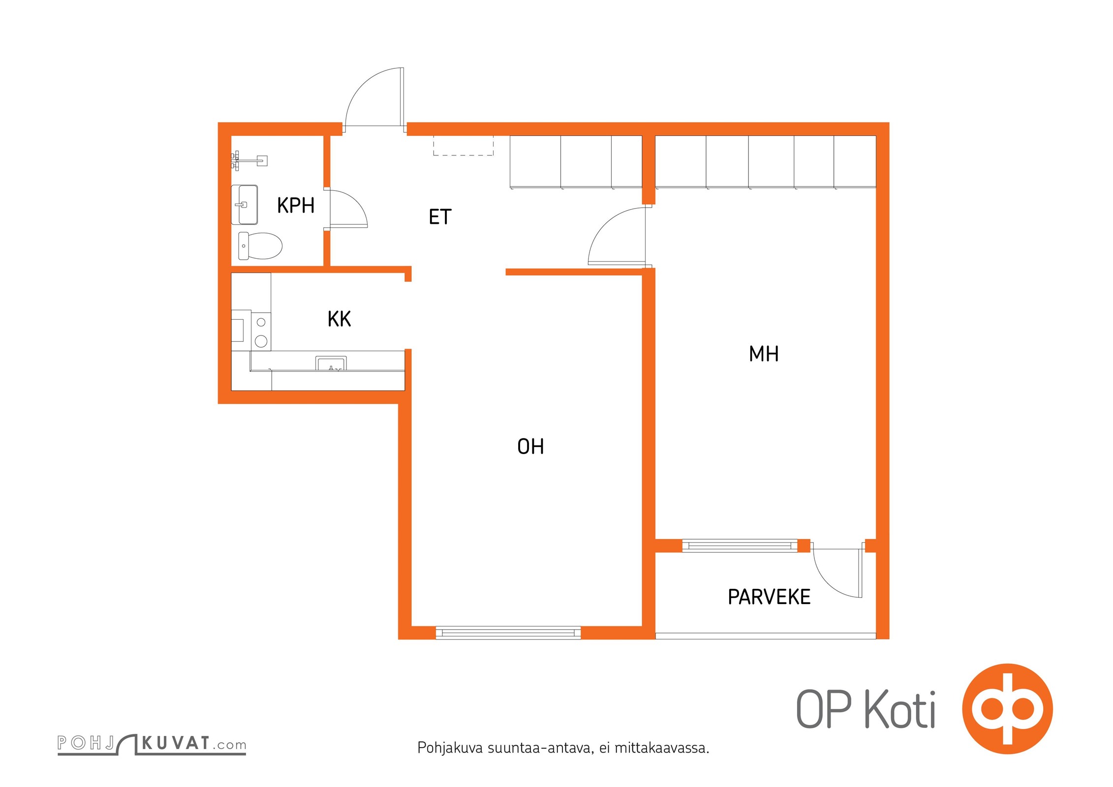 Kohteen pohjakuva
