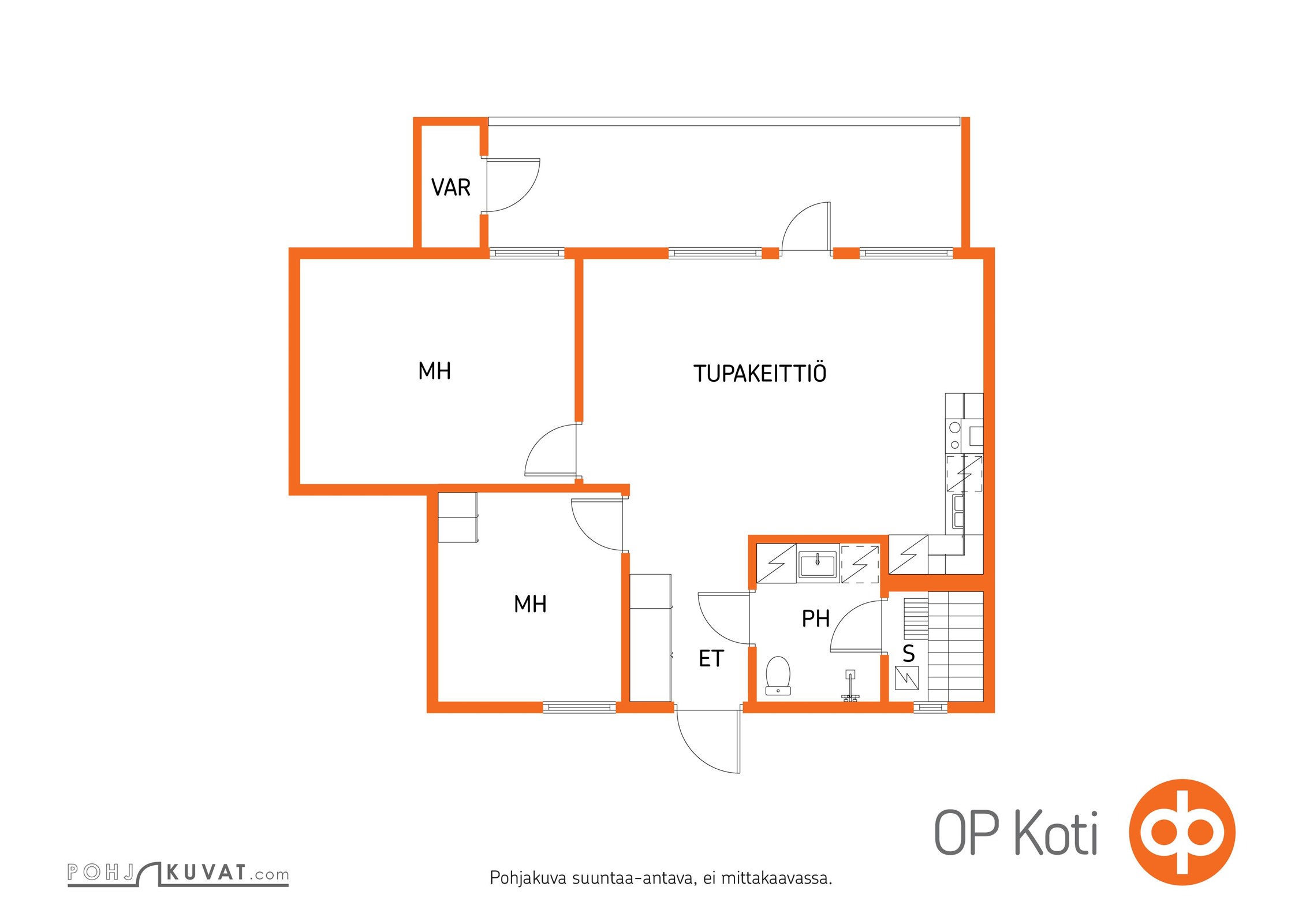 Kohteen pohjakuva