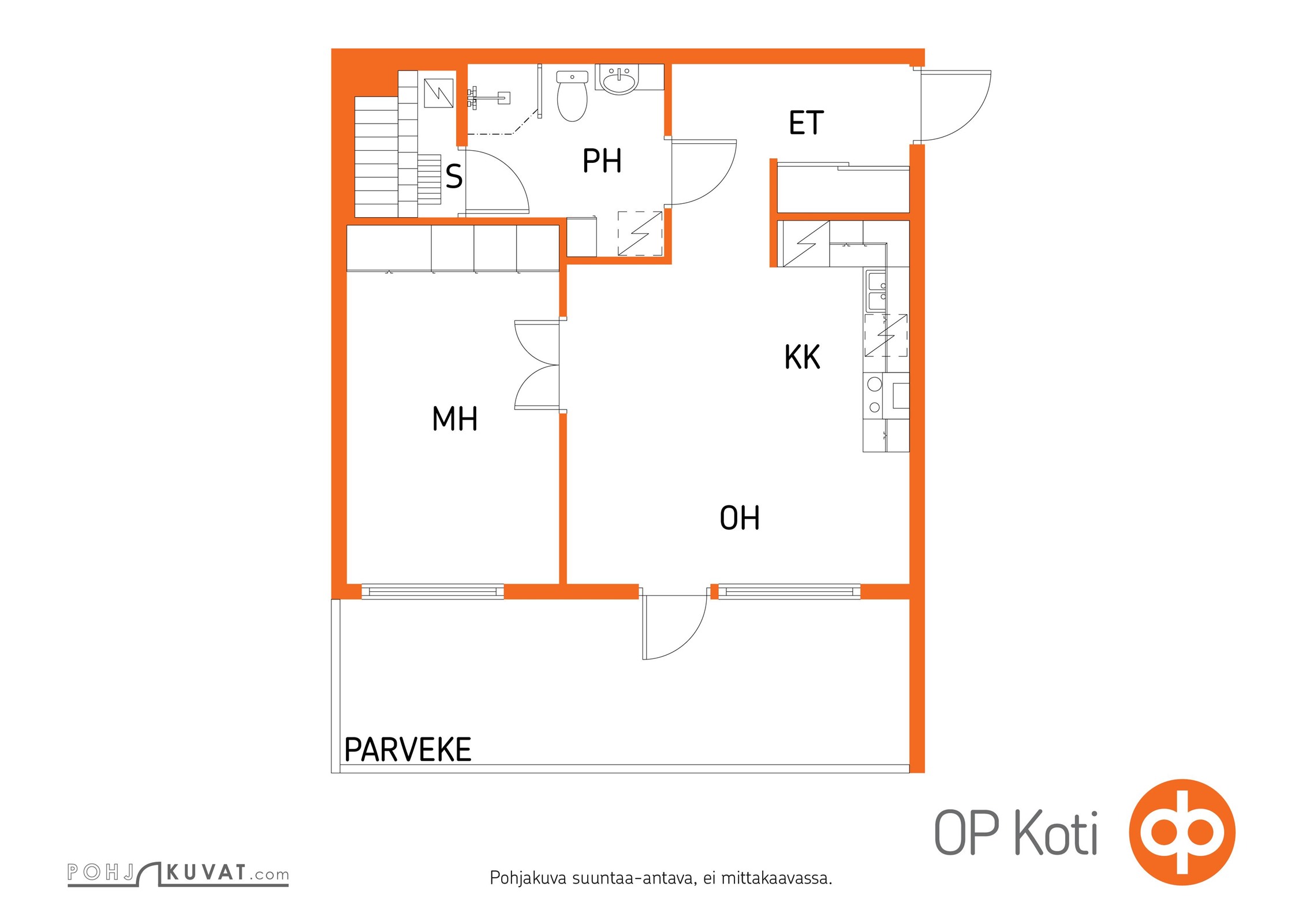Kohteen pohjakuva