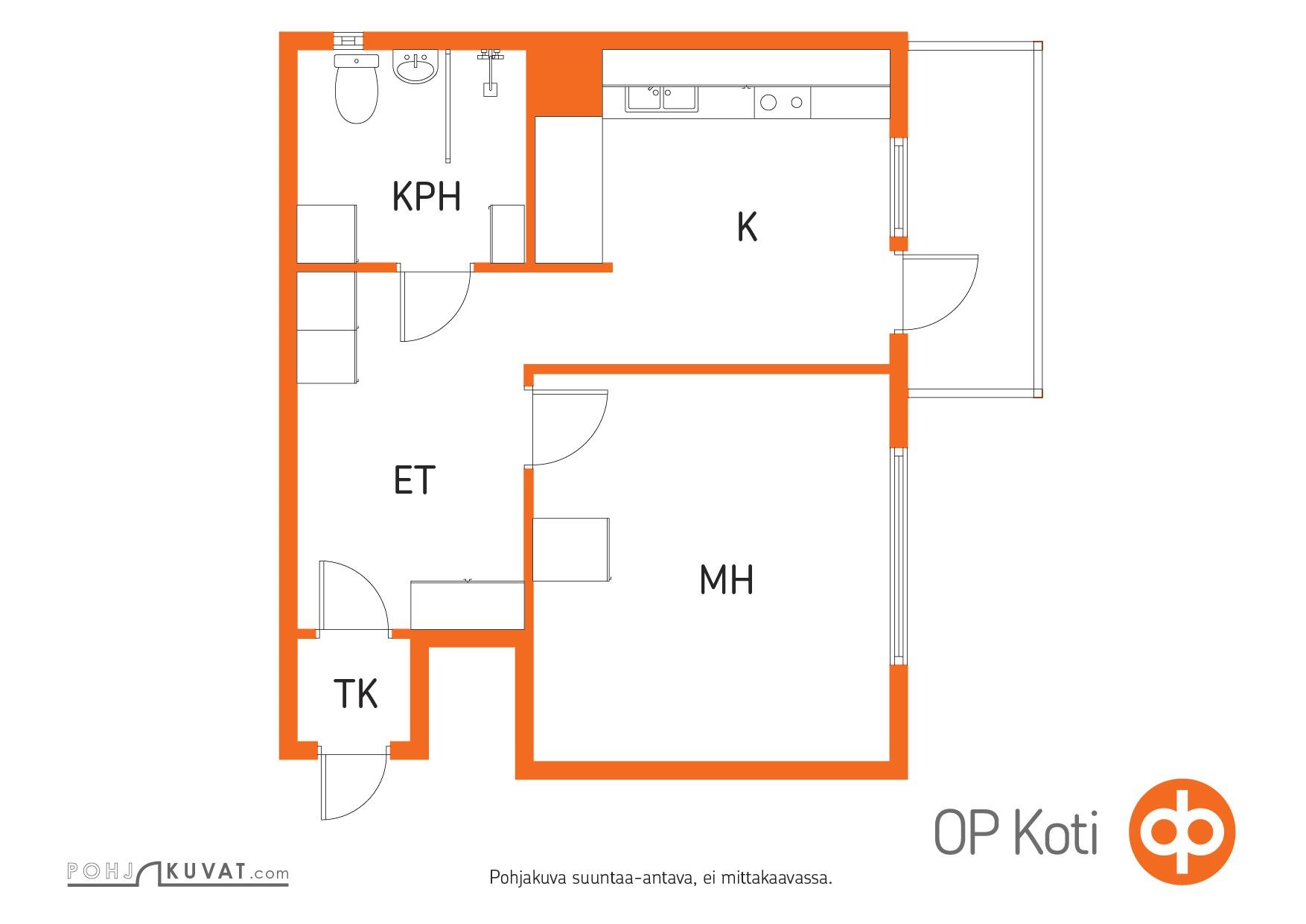 Kohteen pohjakuva