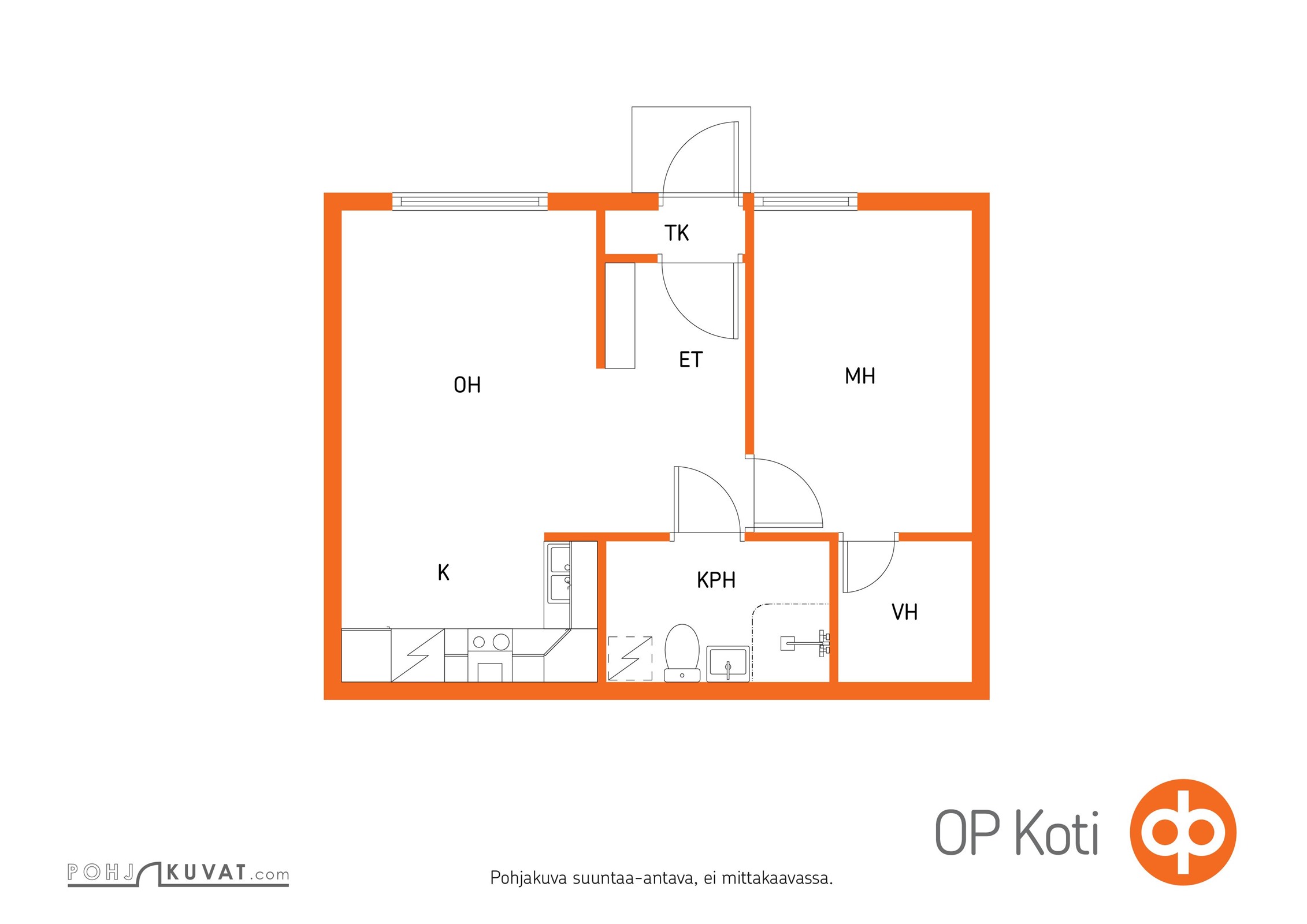 Kohteen pohjakuva