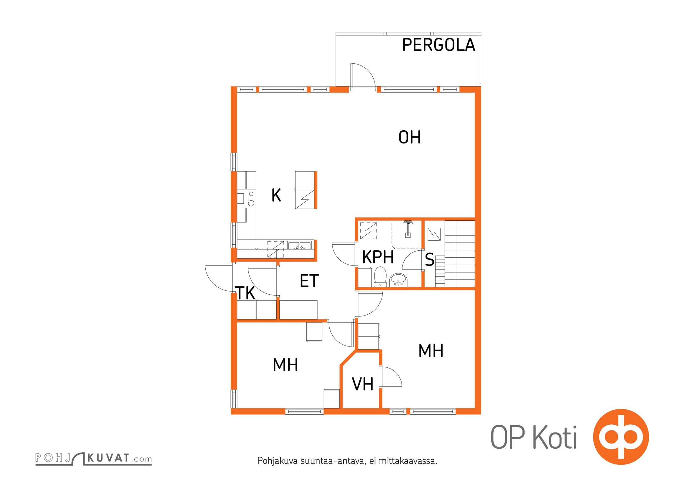 Kohteen pohjakuva