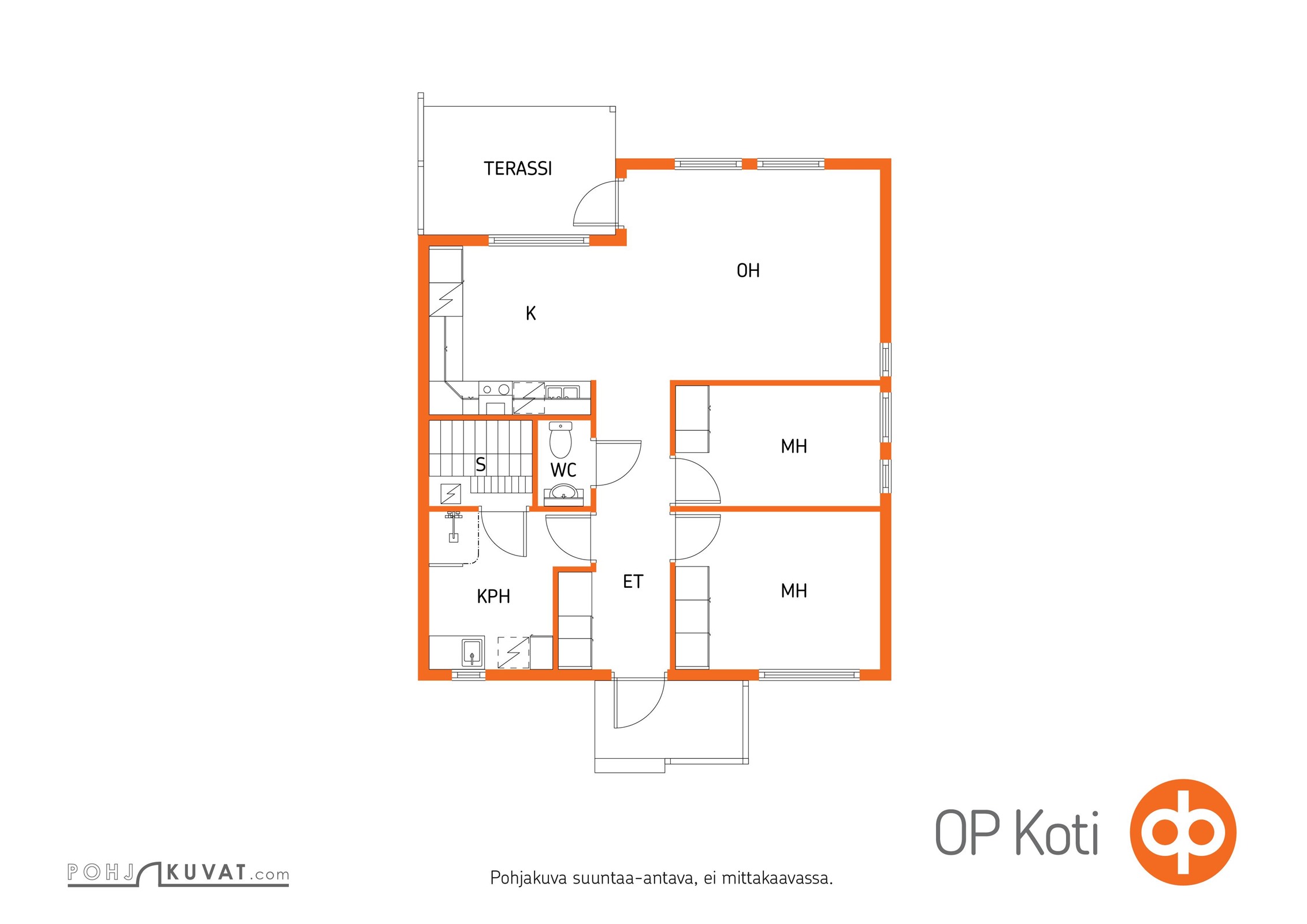Kohteen pohjakuva