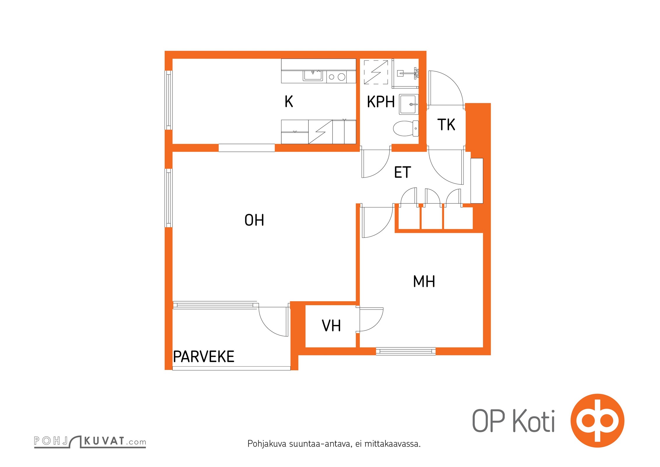 Kohteen pohjakuva