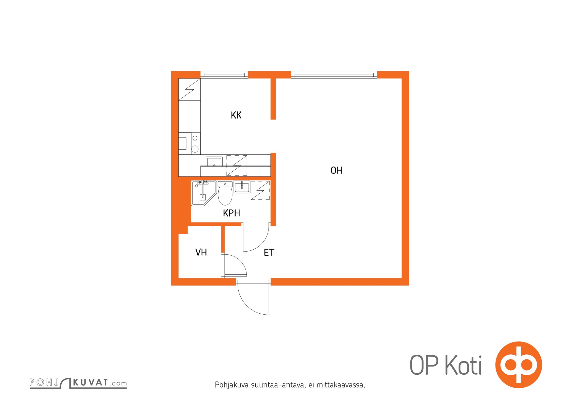 Kohteen pohjakuva
