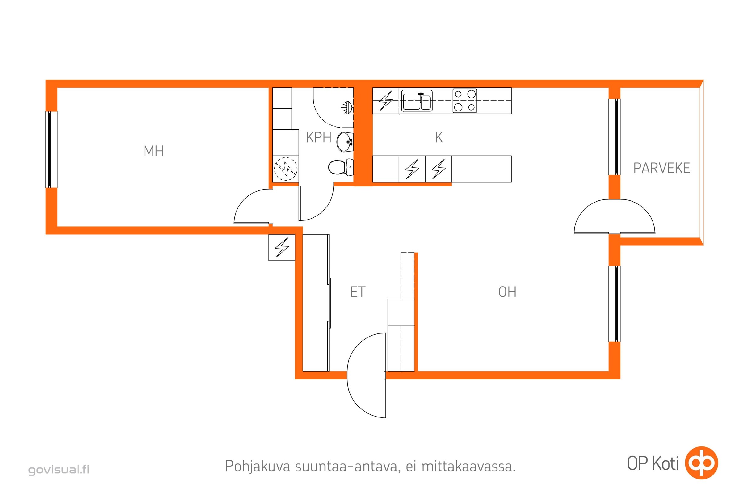 Kohteen pohjakuva