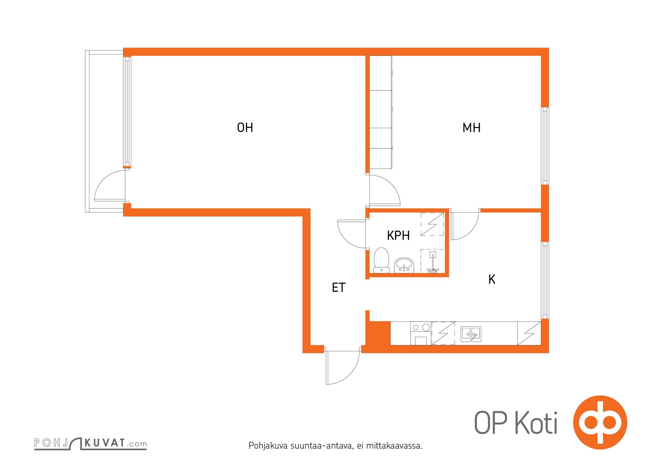 Kohteen pohjakuva