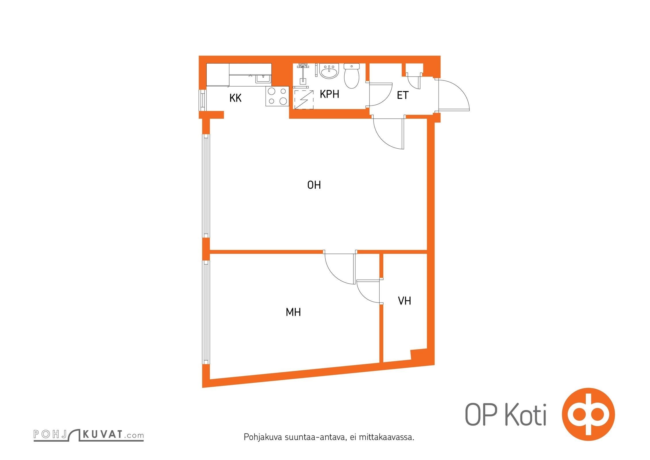 Kohteen pohjakuva
