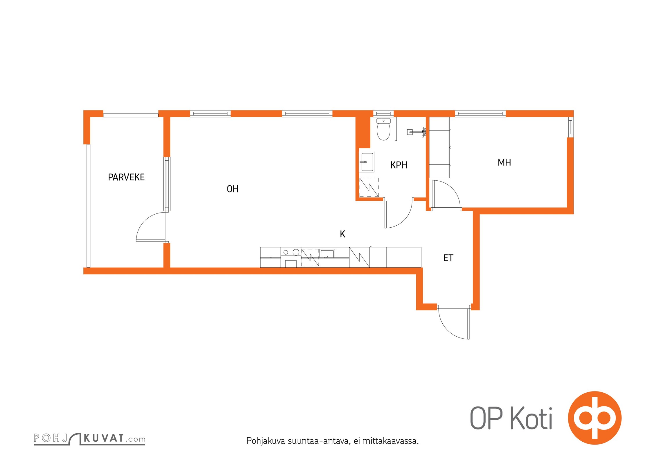 Kohteen pohjakuva