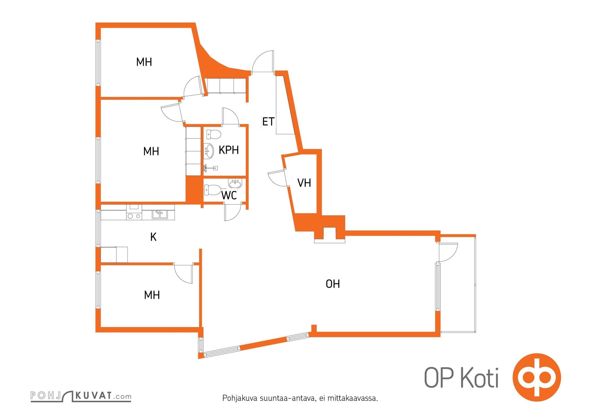 Kohteen pohjakuva