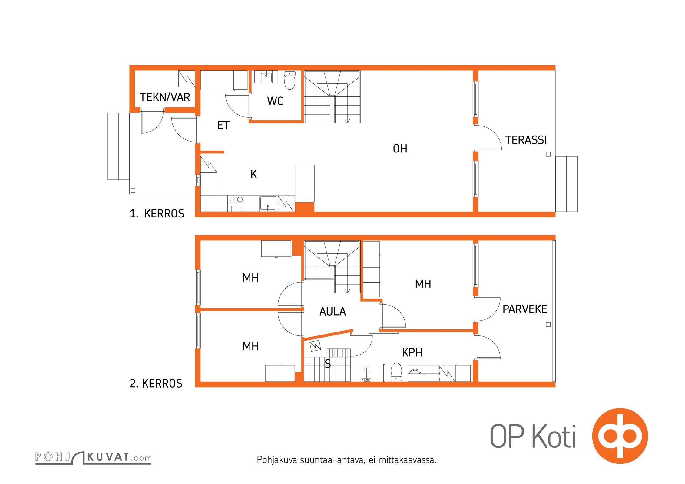 Kohteen pohjakuva