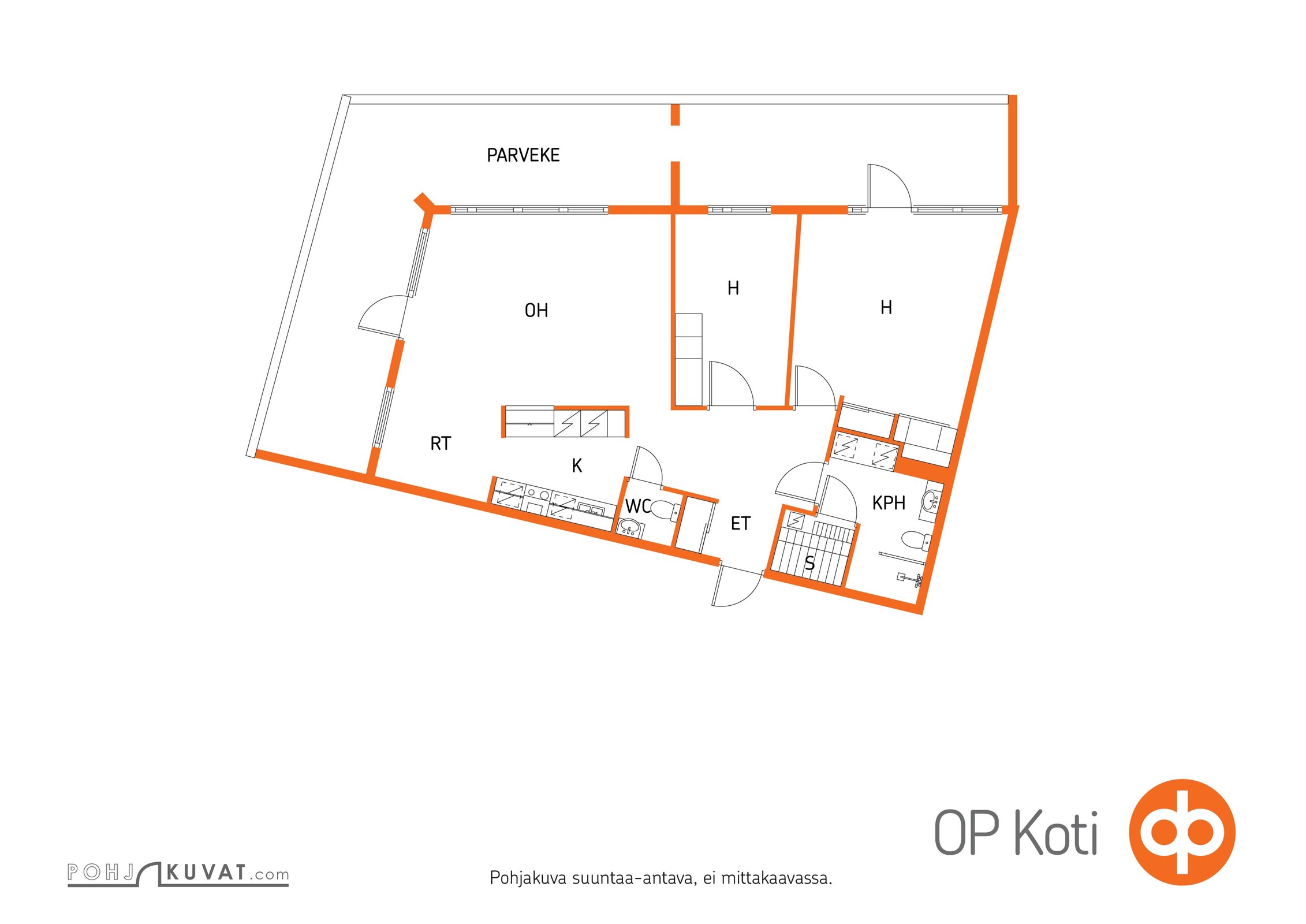 Kohteen pohjakuva