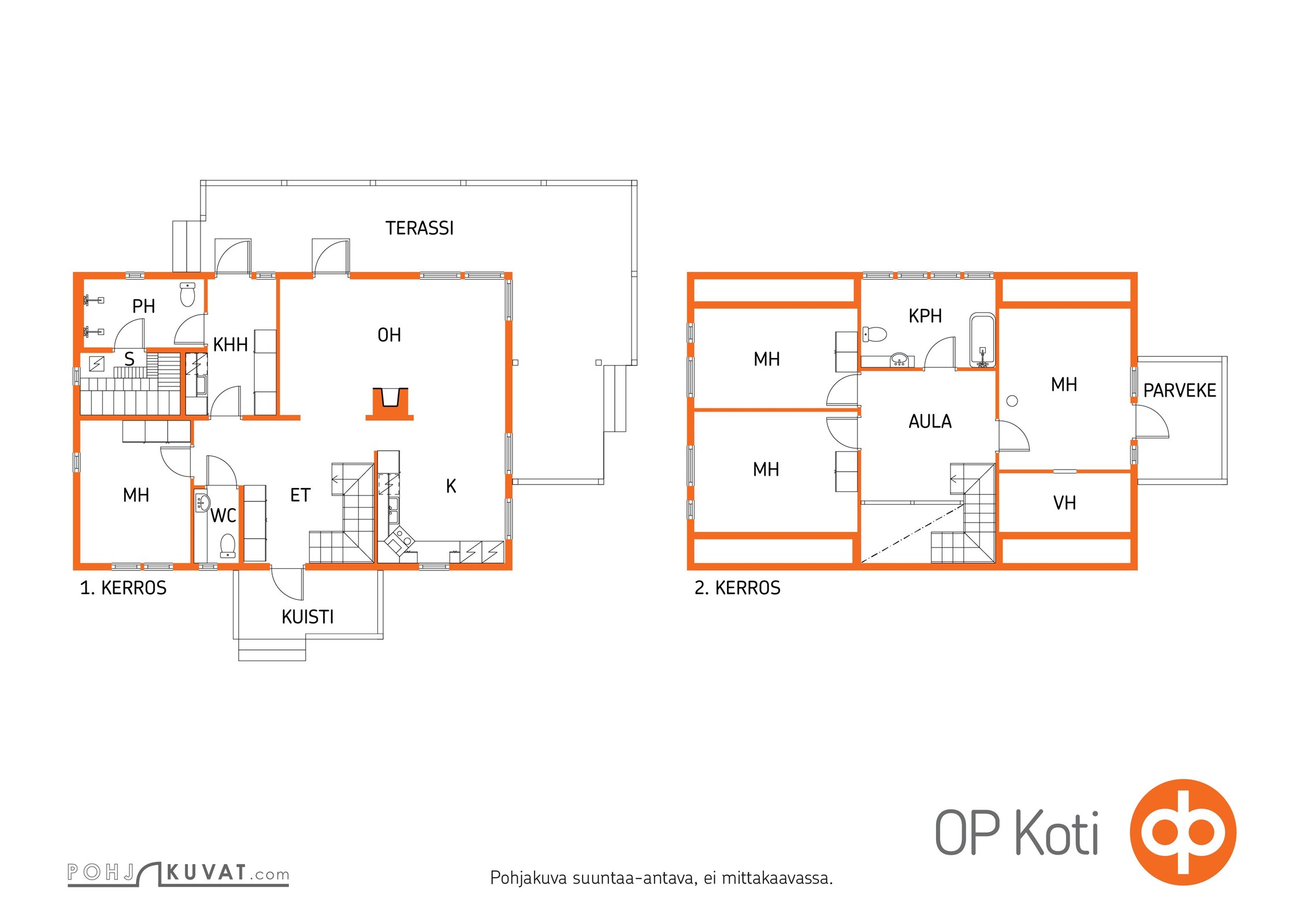 Kohteen pohjakuva