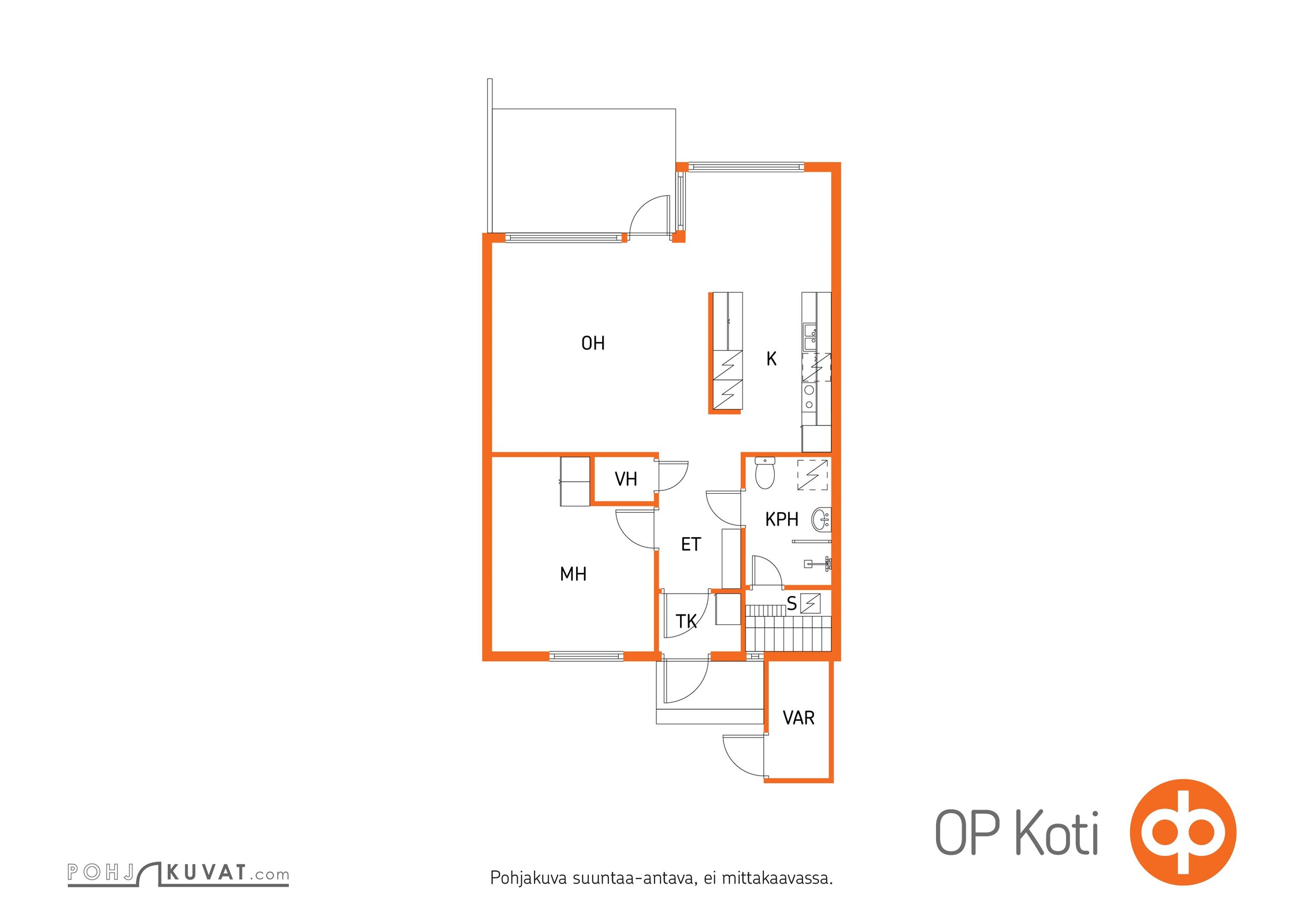 Kohteen pohjakuva